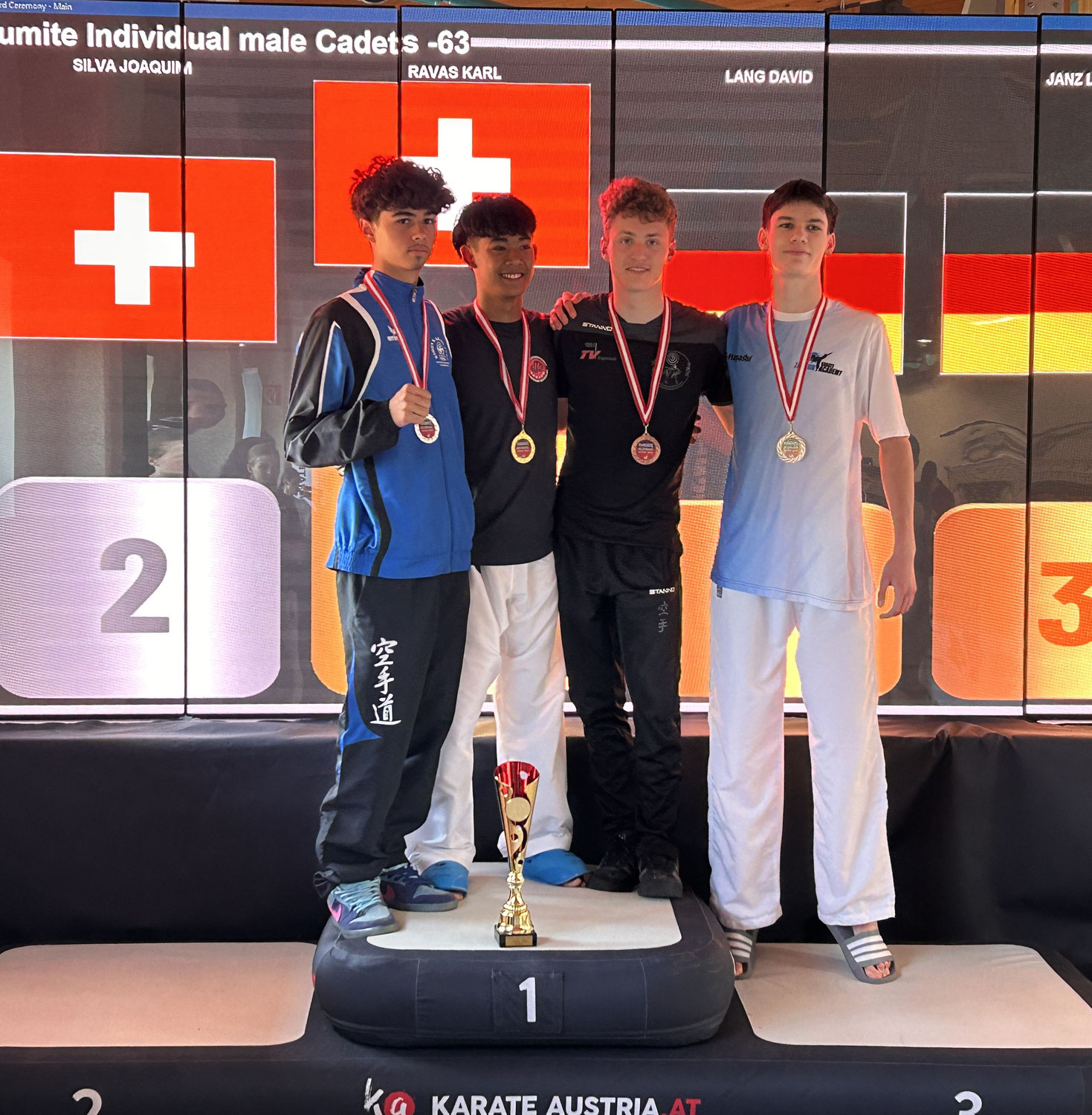Austrian Junior Open 2025