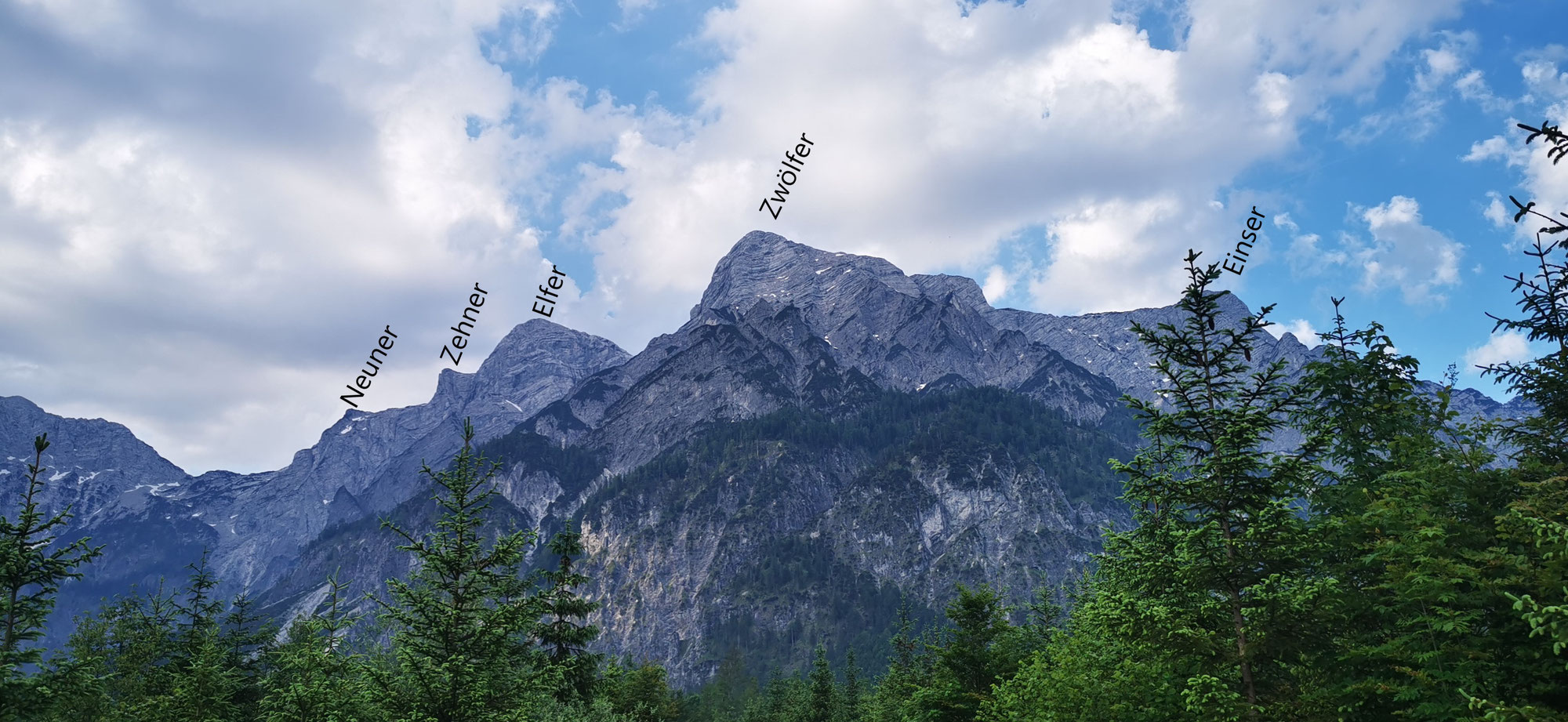 Almtaler Sonnenuhr