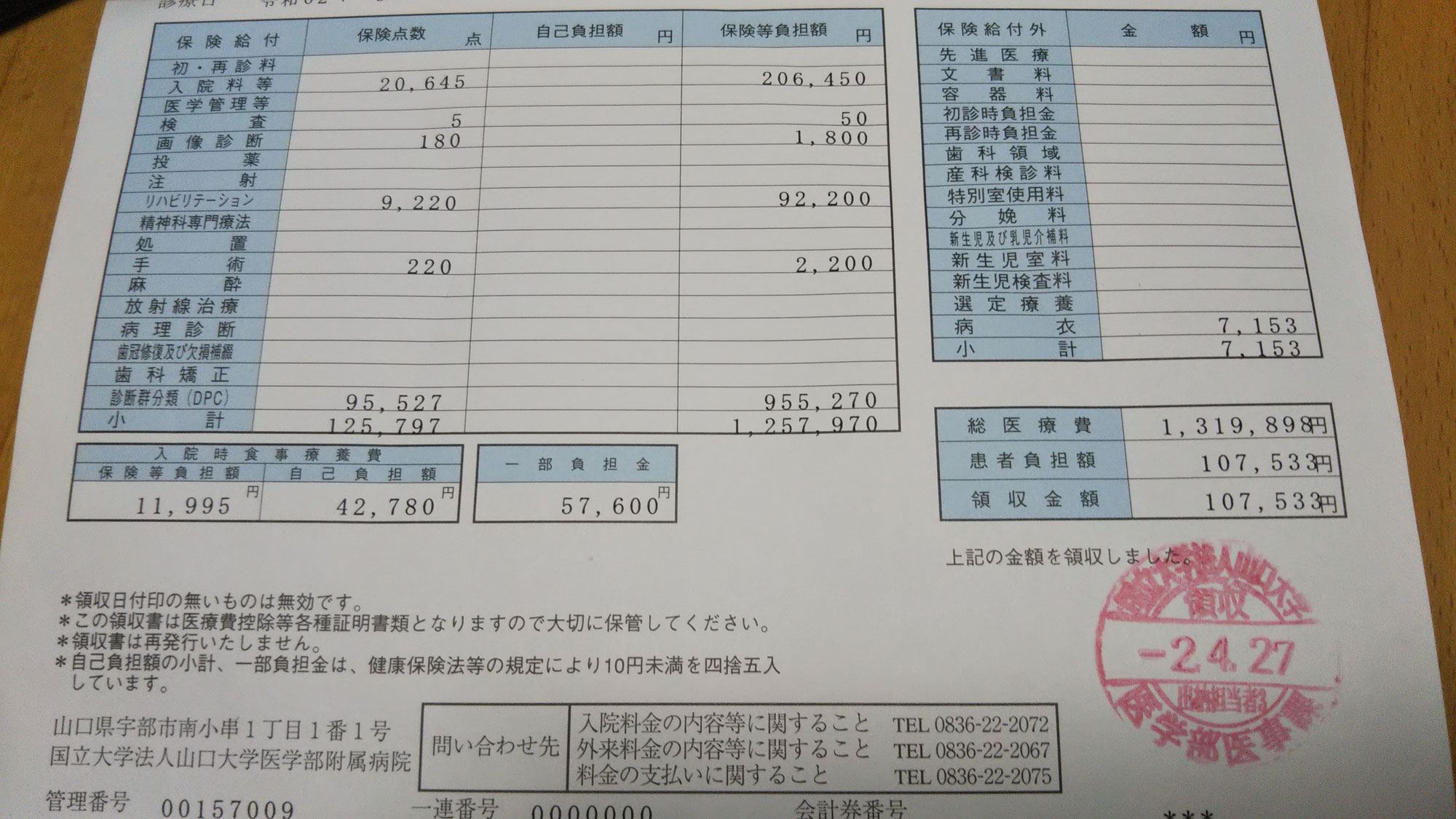 脳梗塞の入院費はいくら？高額療養費で自己負担を減らす具体例を紹介！