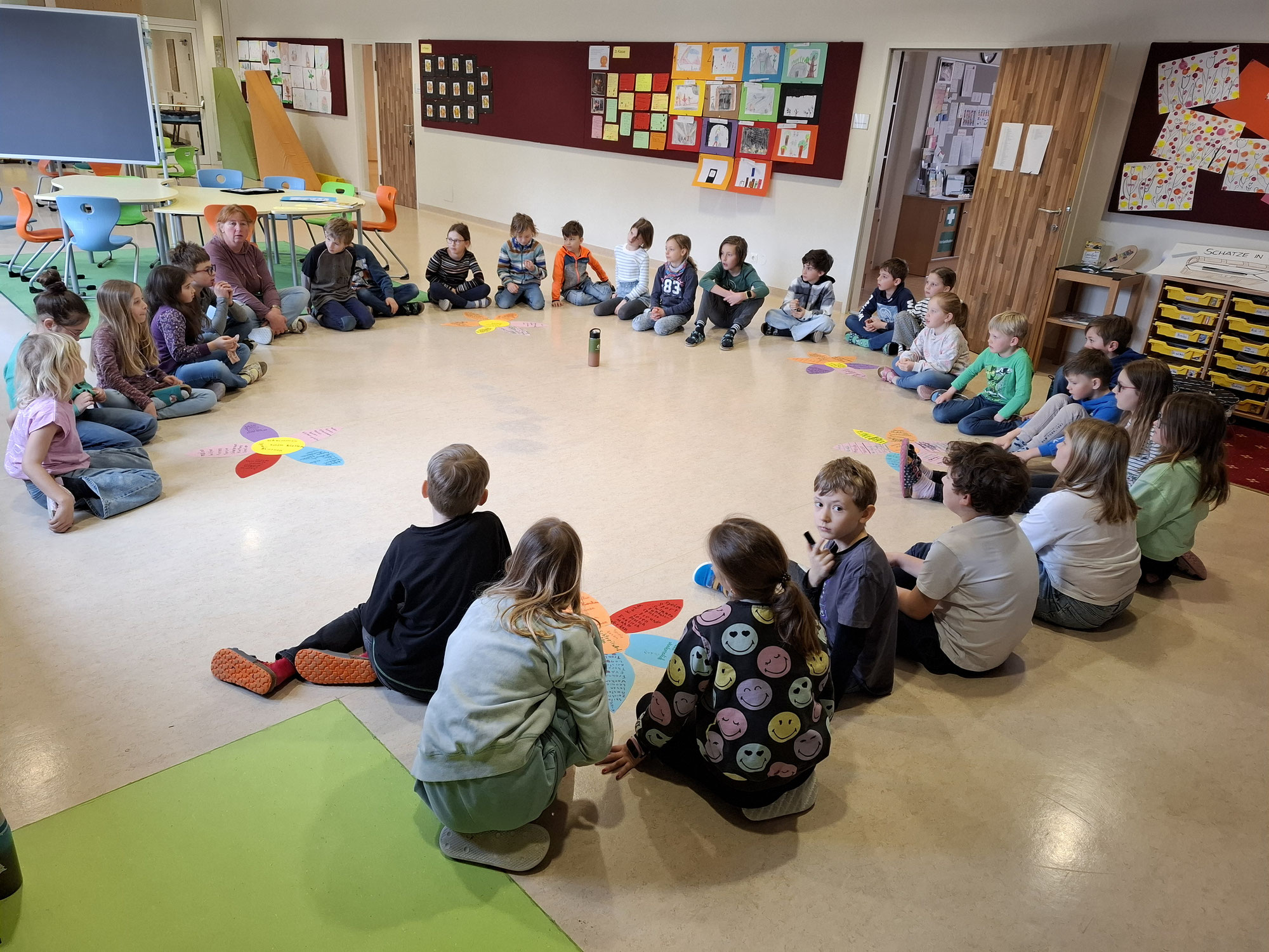 Kennenlernstunde der Peer-Gruppe