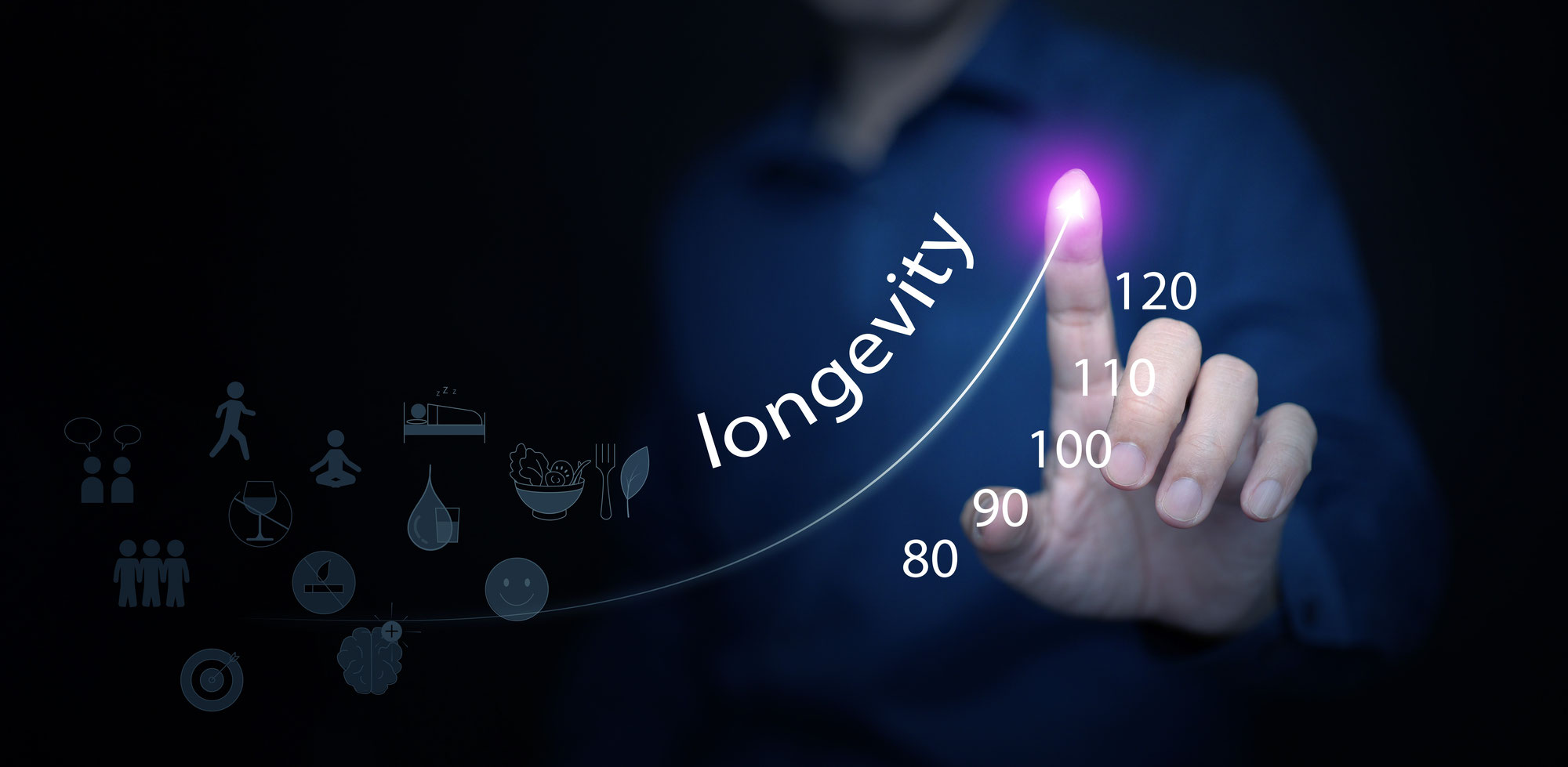 Der Longevity-Schwindel