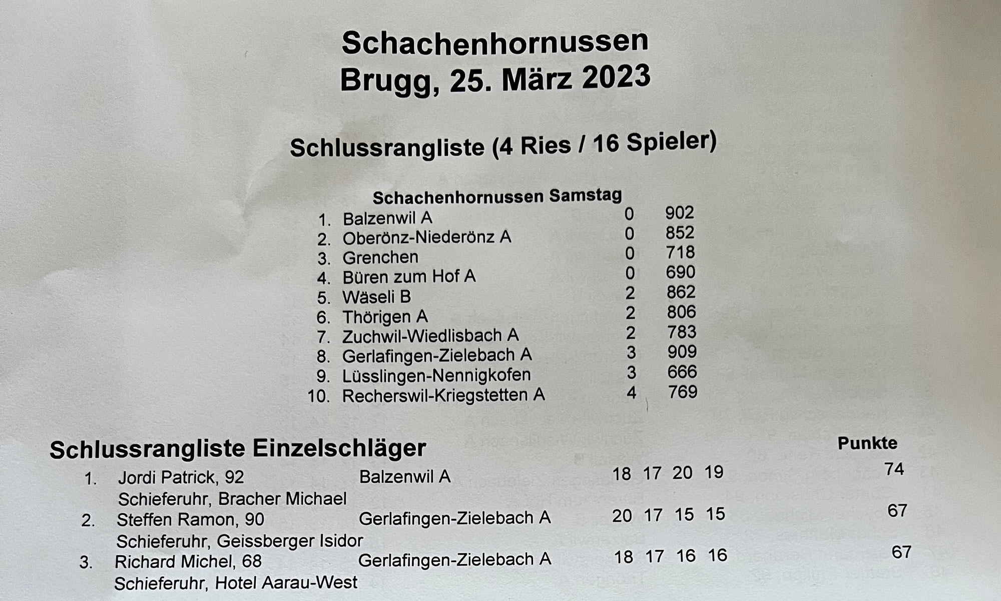 Balzenwil gewinnt Schachen-Dernière