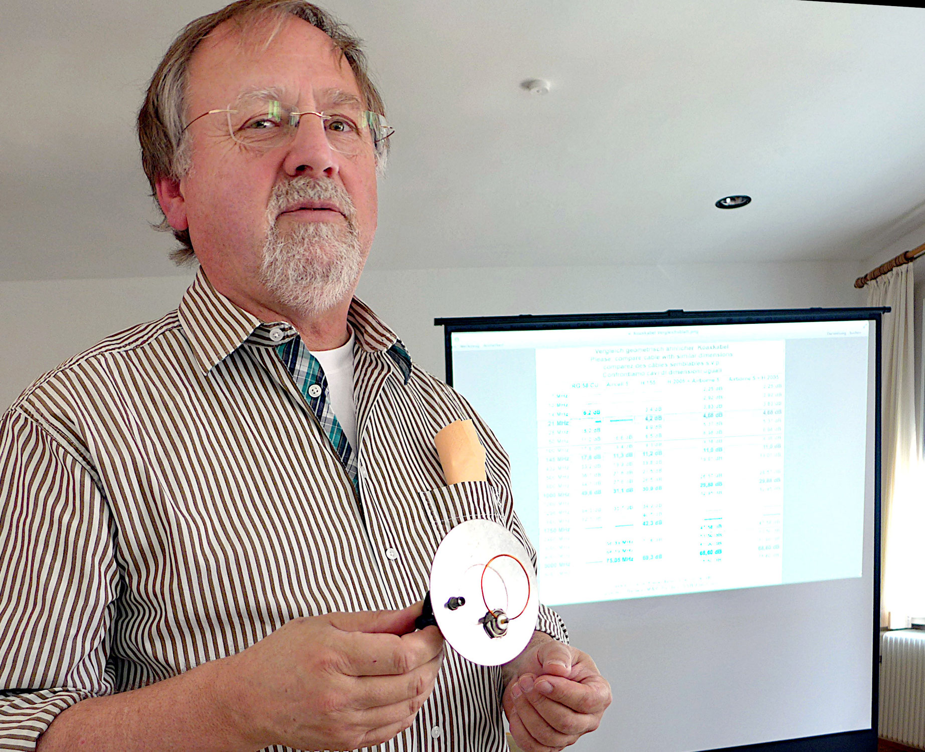 Seminar auf dem Mosenberg