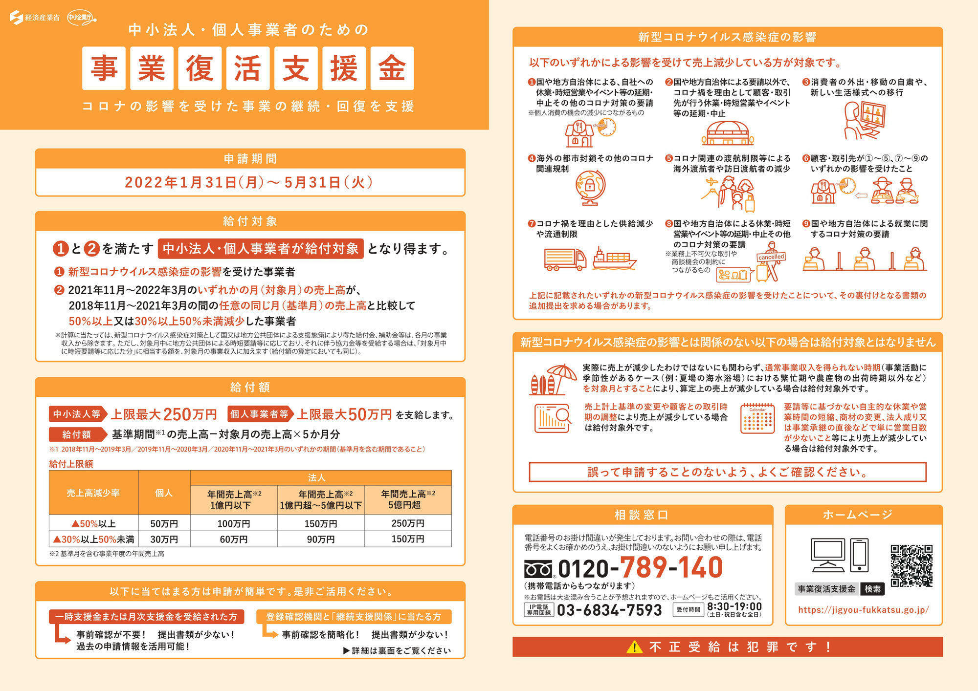 事業復活支援金の登録確認機関に登録されました