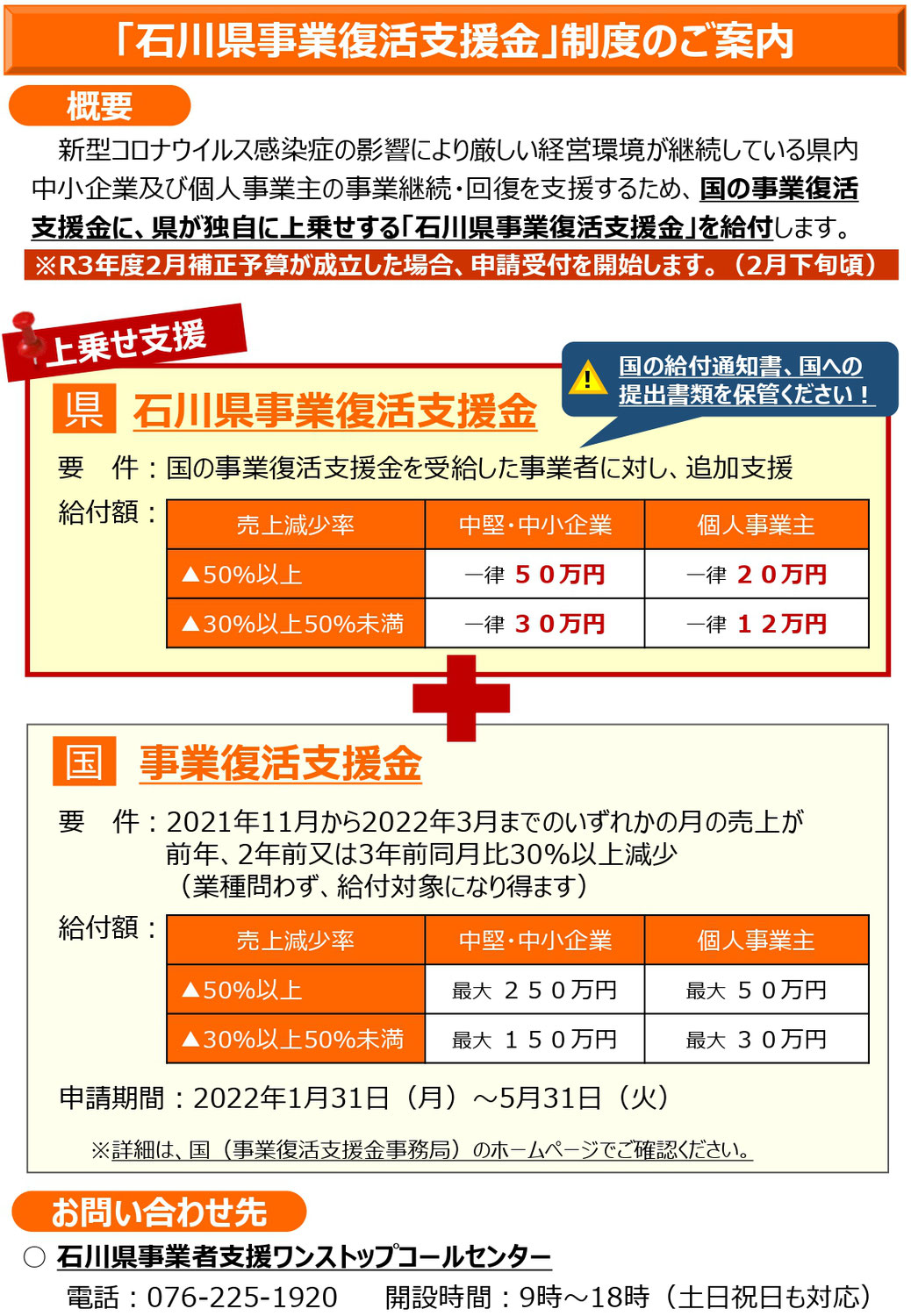 石川県事業復活支援金の創設案内