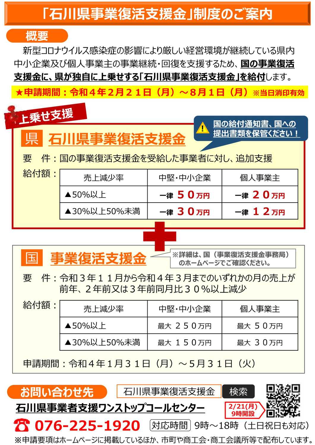 石川県事業復活支援金　申請スタート