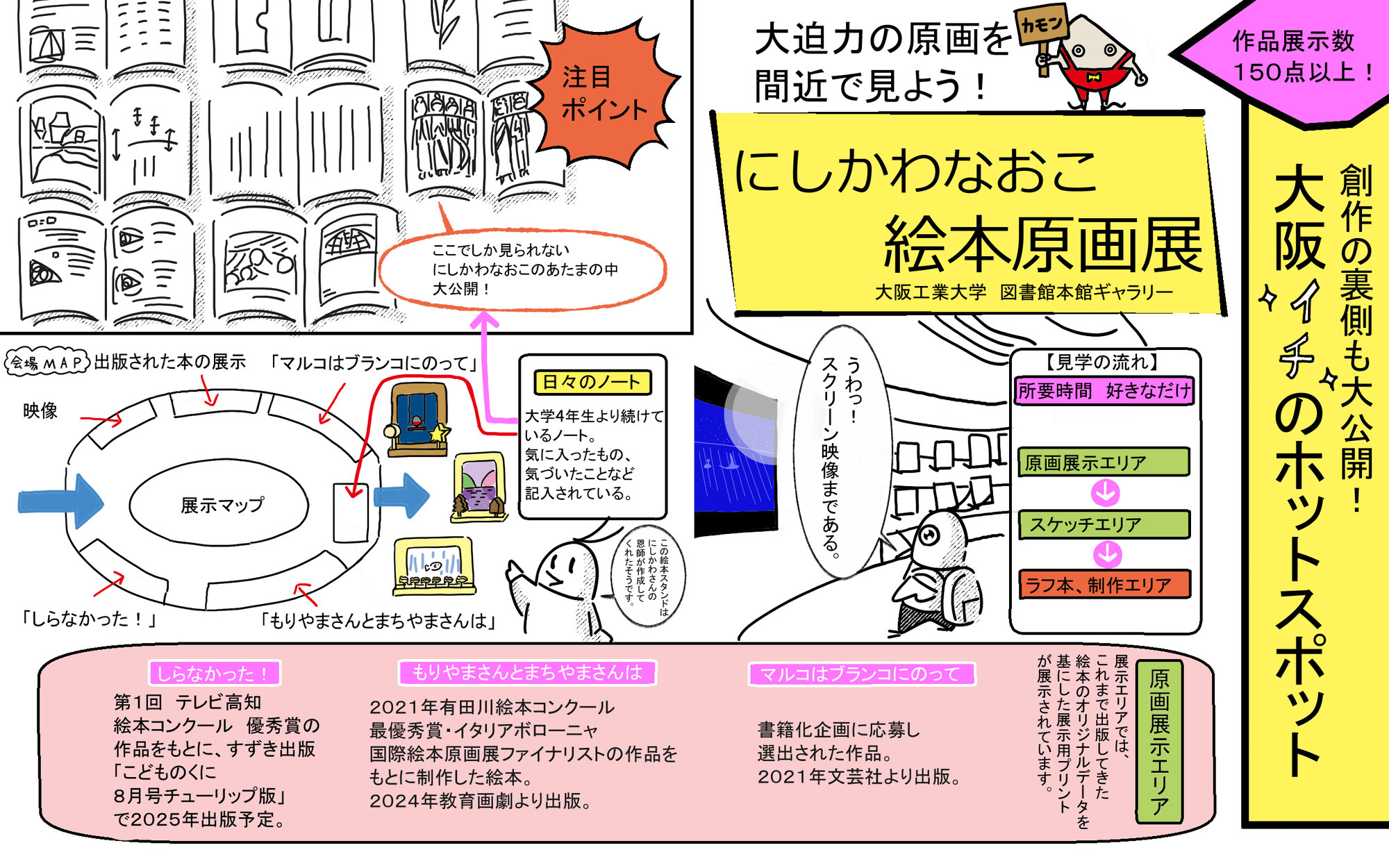 新たに「コミックエッセイ」のページを追加しました！