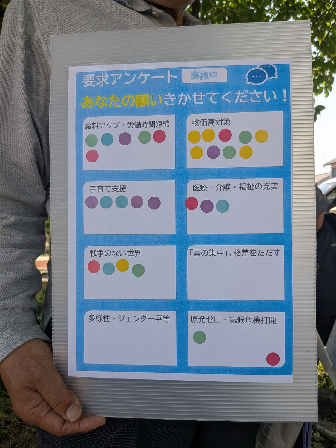 若い世代の願いは