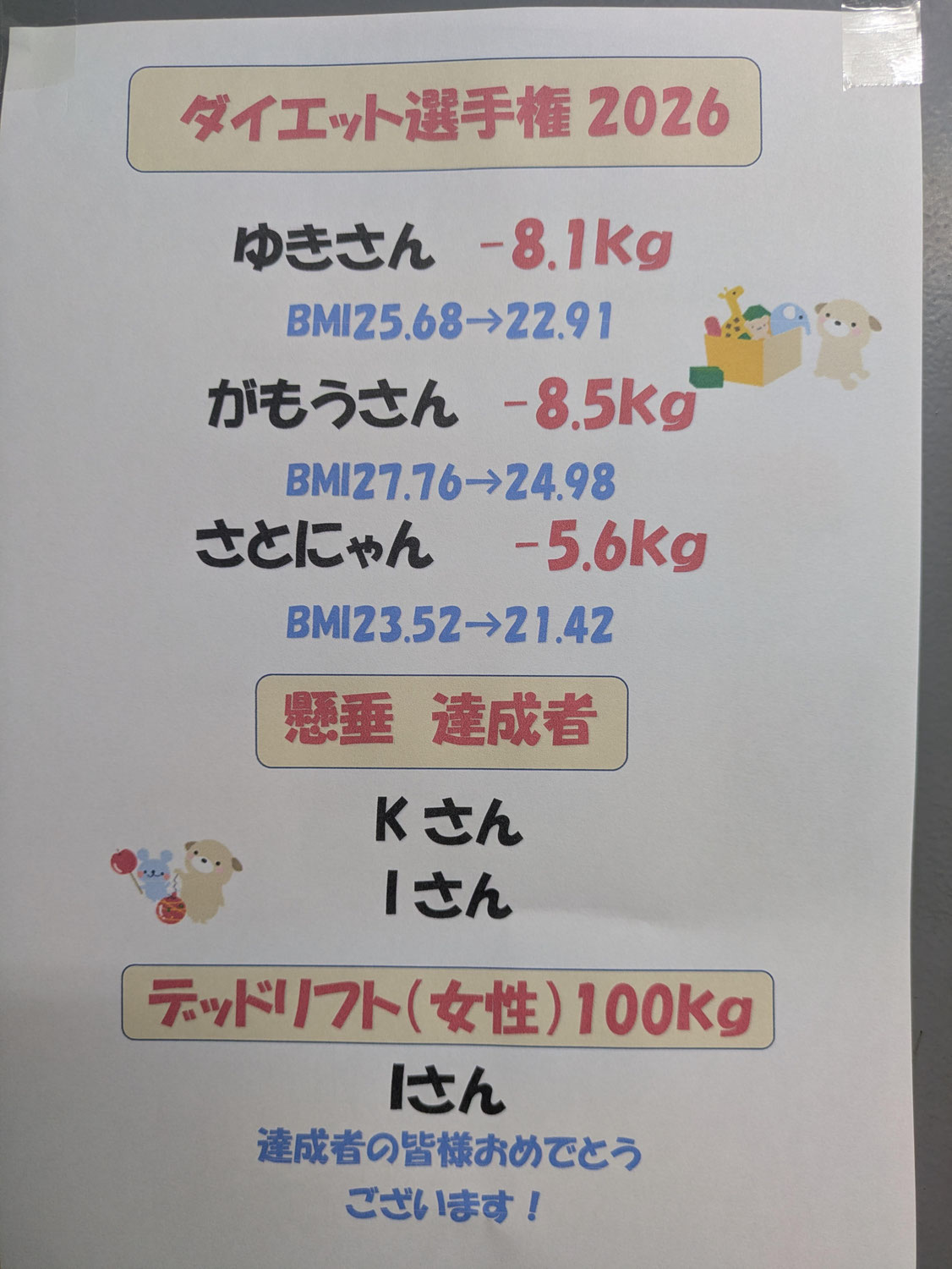ダイエット選手権結果！