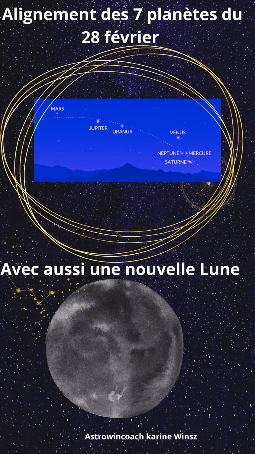 Quand les planètes s'alignent, un spectacle céleste à ne pas manquer