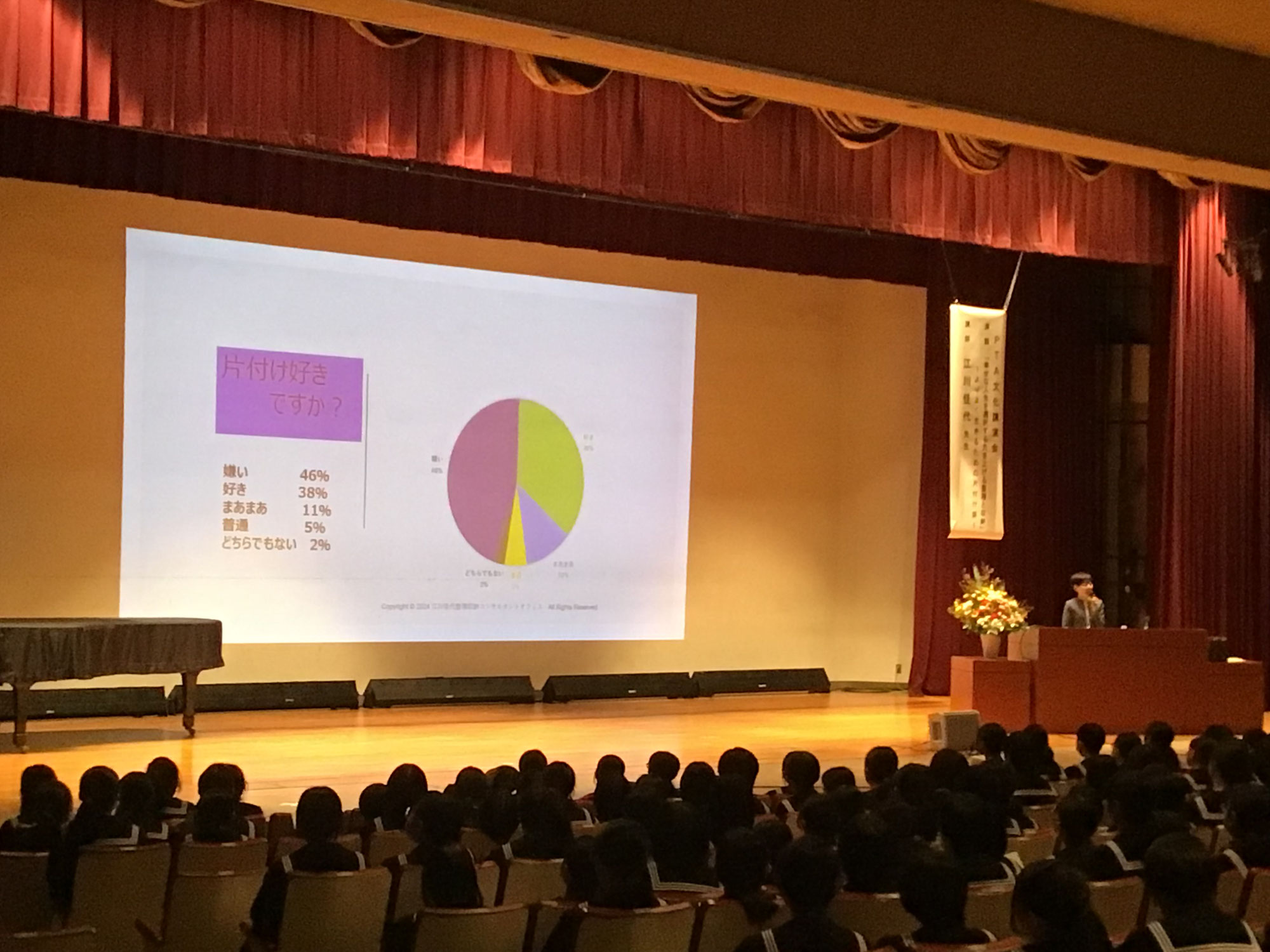 私立比治山女子中学・高等学校講演会　11/21