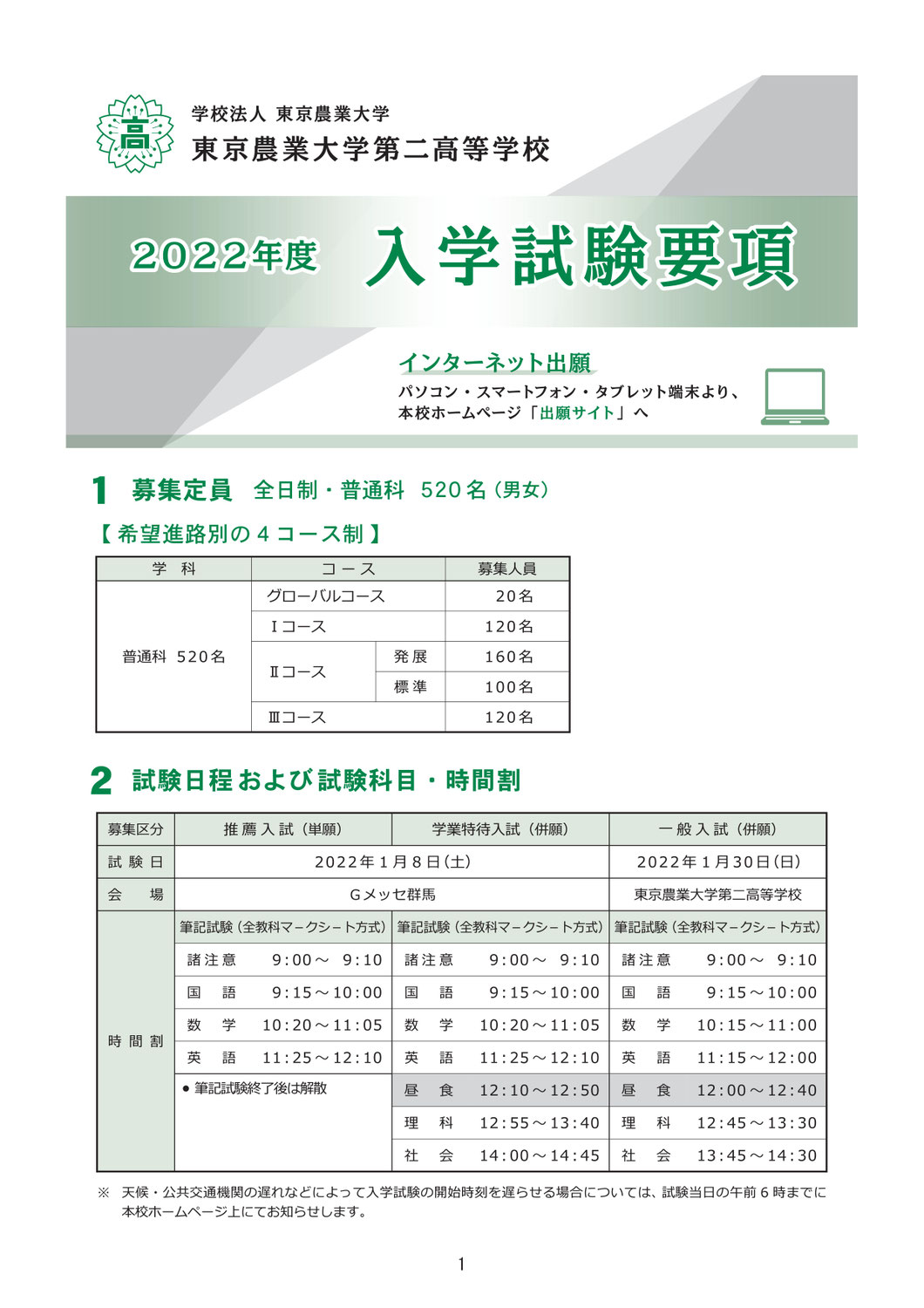 【東農大二】入学試験要項