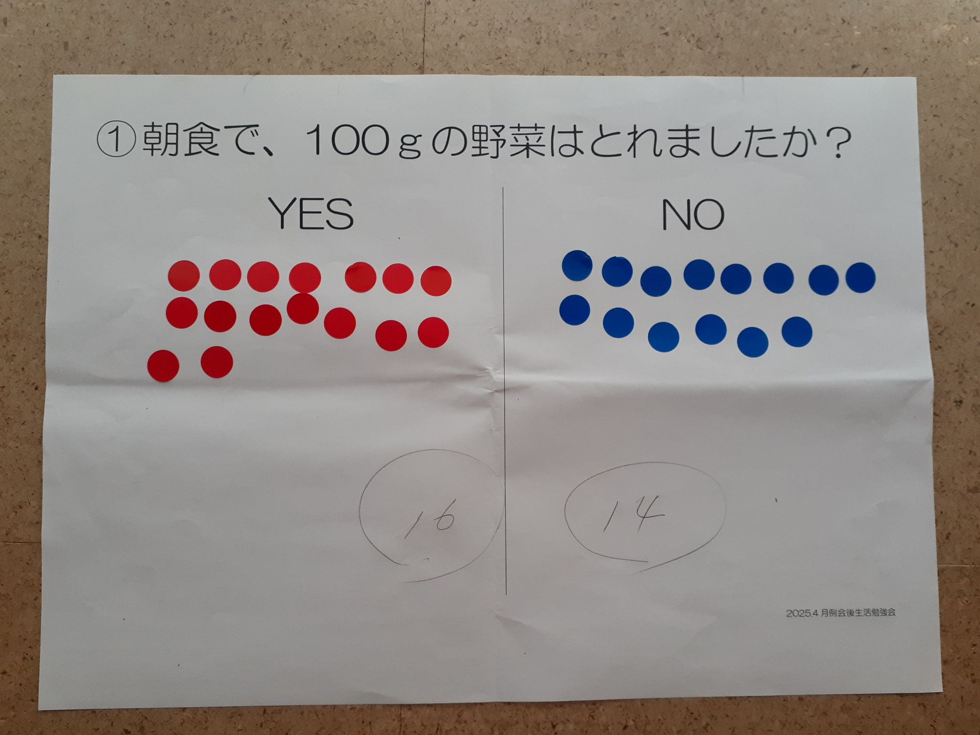 生活勉強会