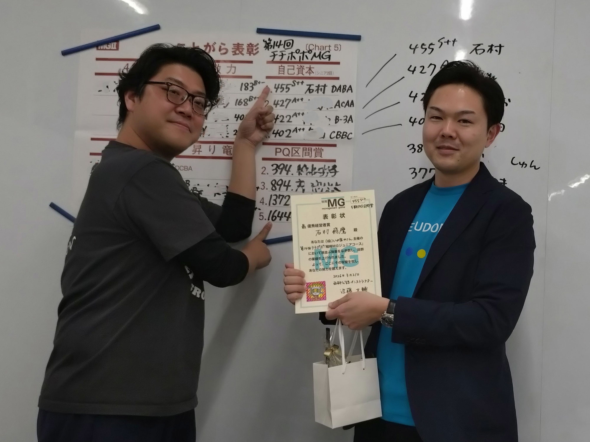 最優秀経営者賞を受賞しました！