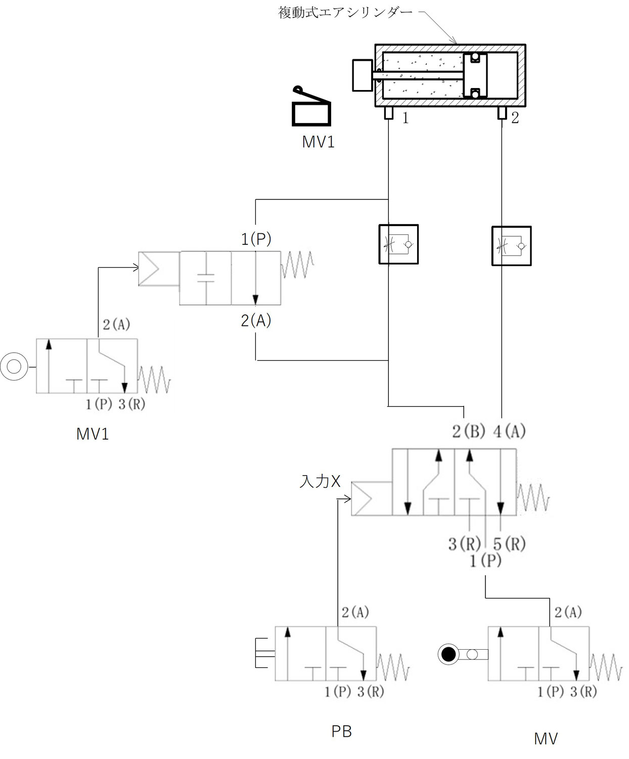 電気を使わずFAしよう。