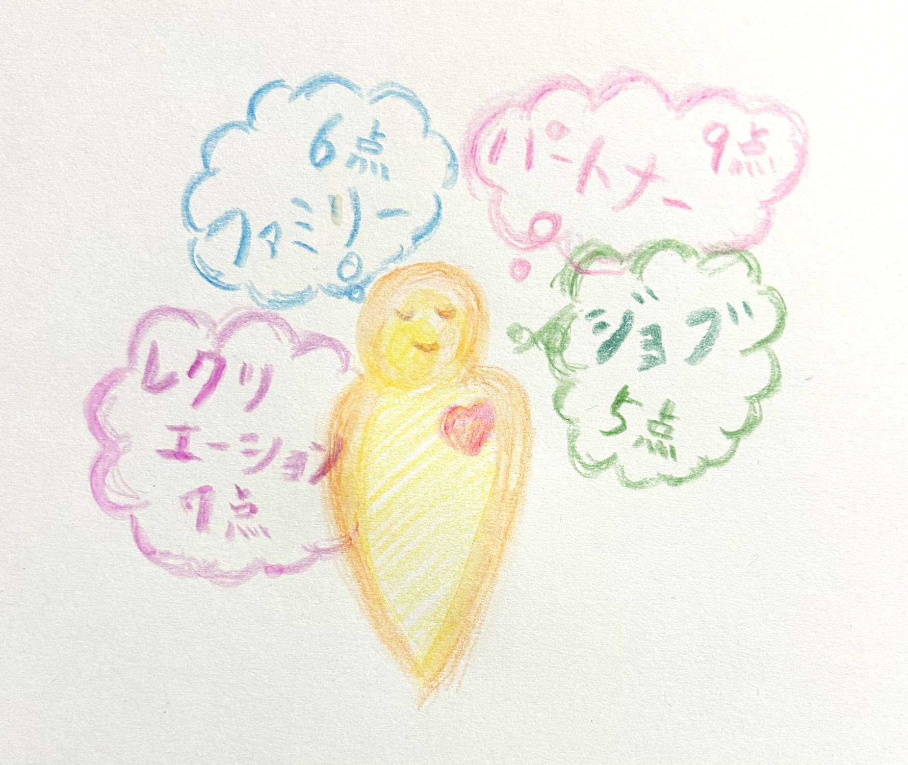 自分にとっての価値あるものとは？不快な相手への囚われを手放すために。