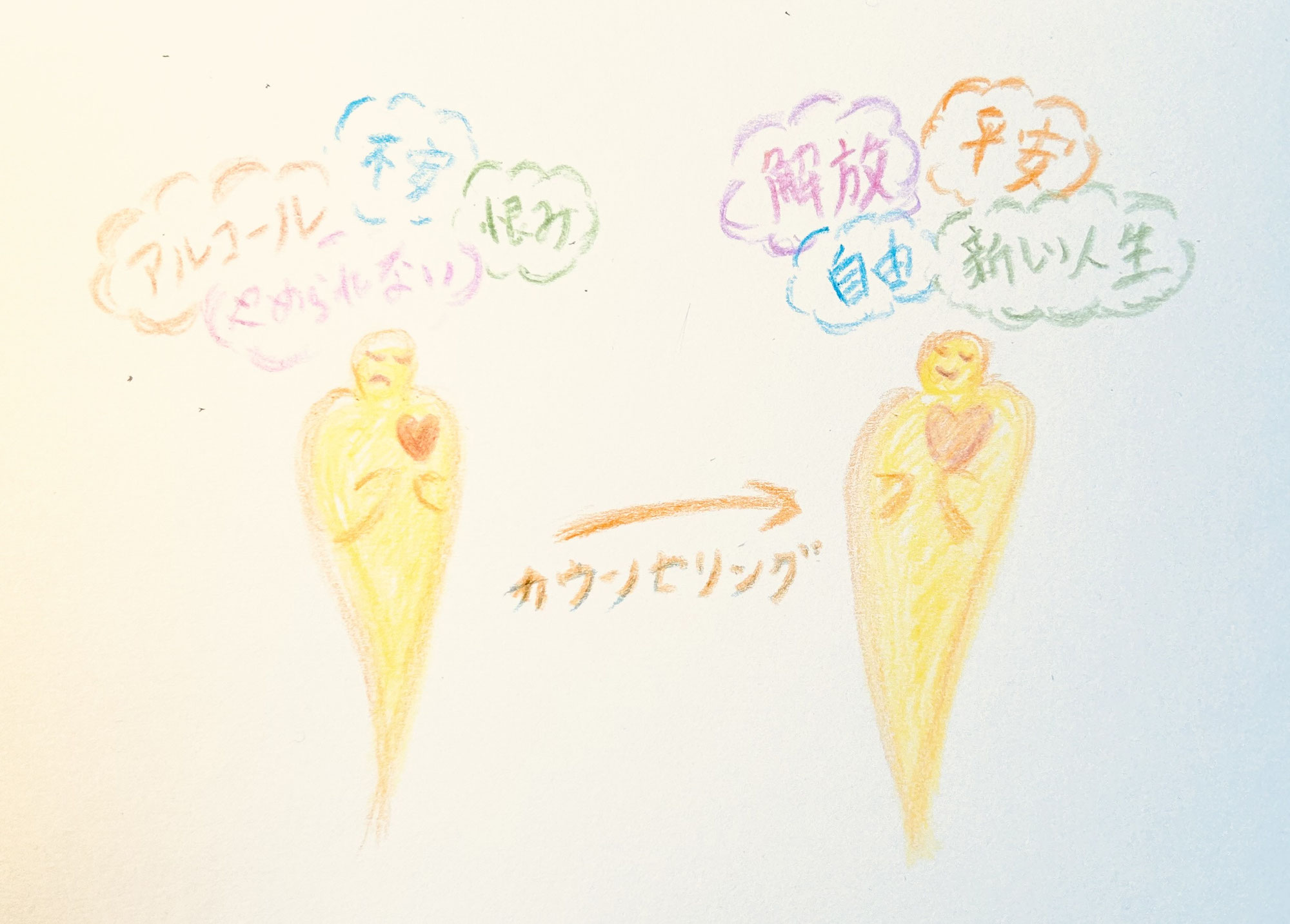 アルコール依存症で苦しんでいる方へ。その奥底にはアダルトチルドレンやトラウマが潜んでいるかもしれません。