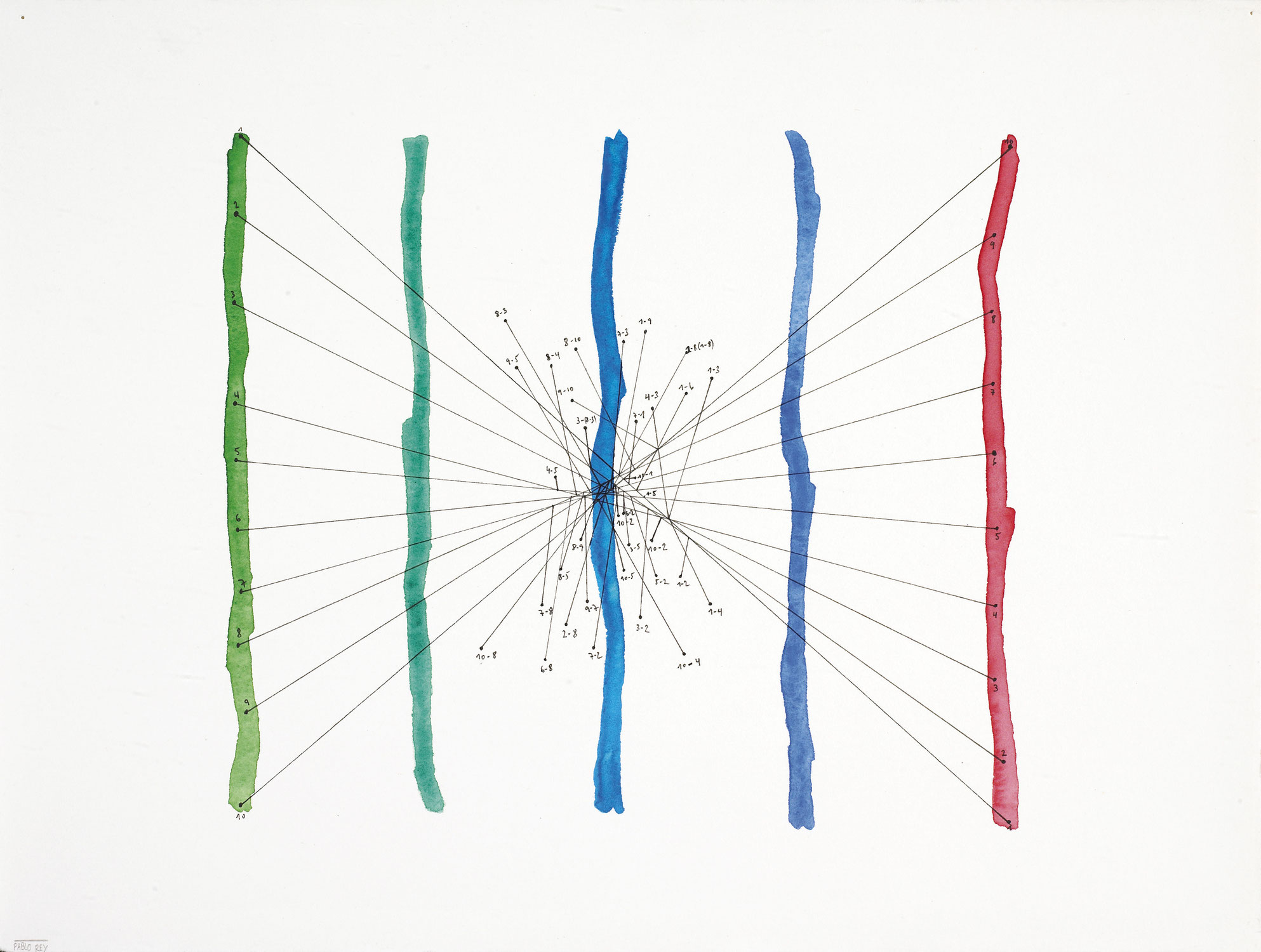 Créer des collectifs, créer du collectif