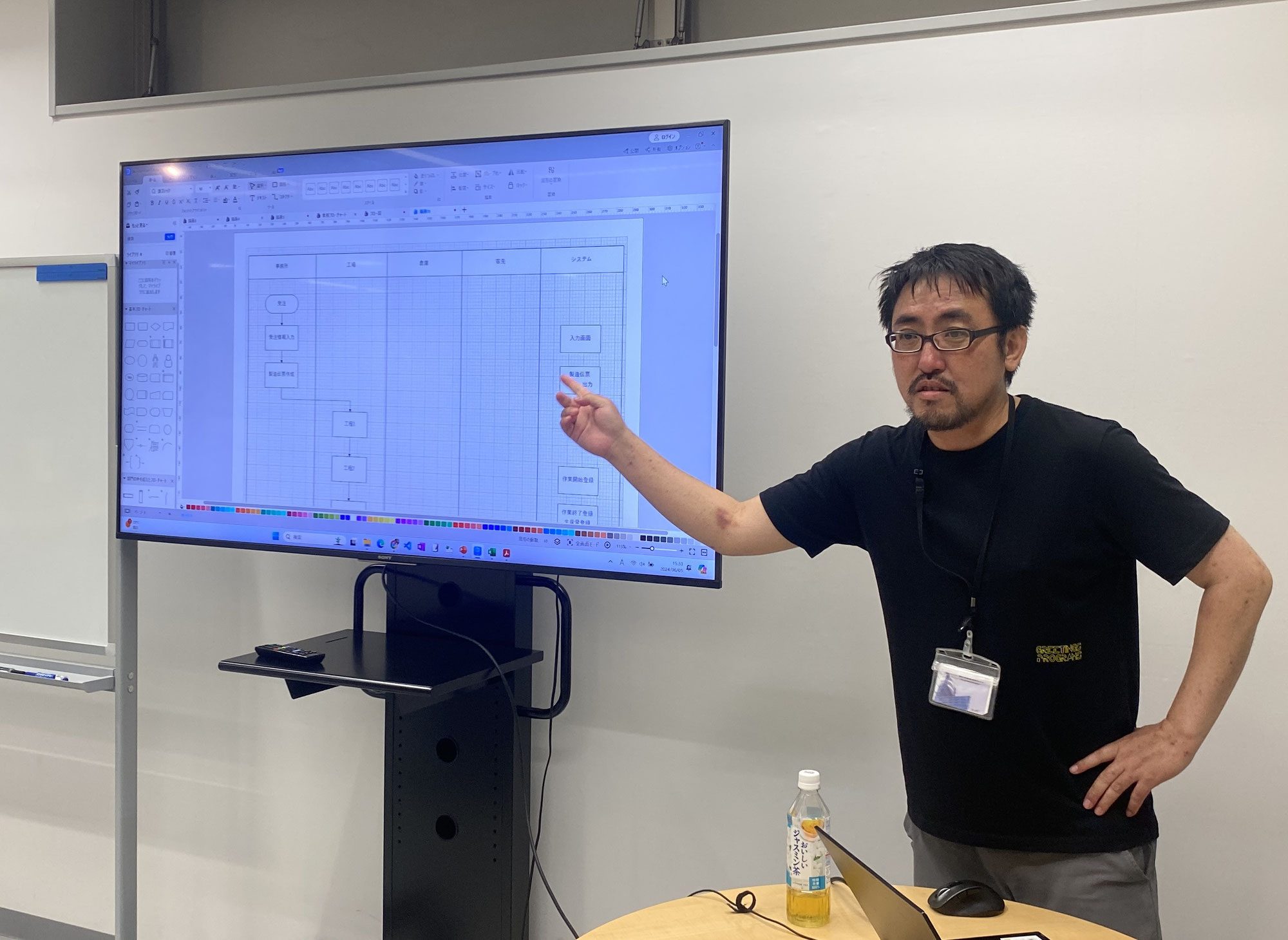 DXのための業務フロー作成講座(三回目)を開催しました