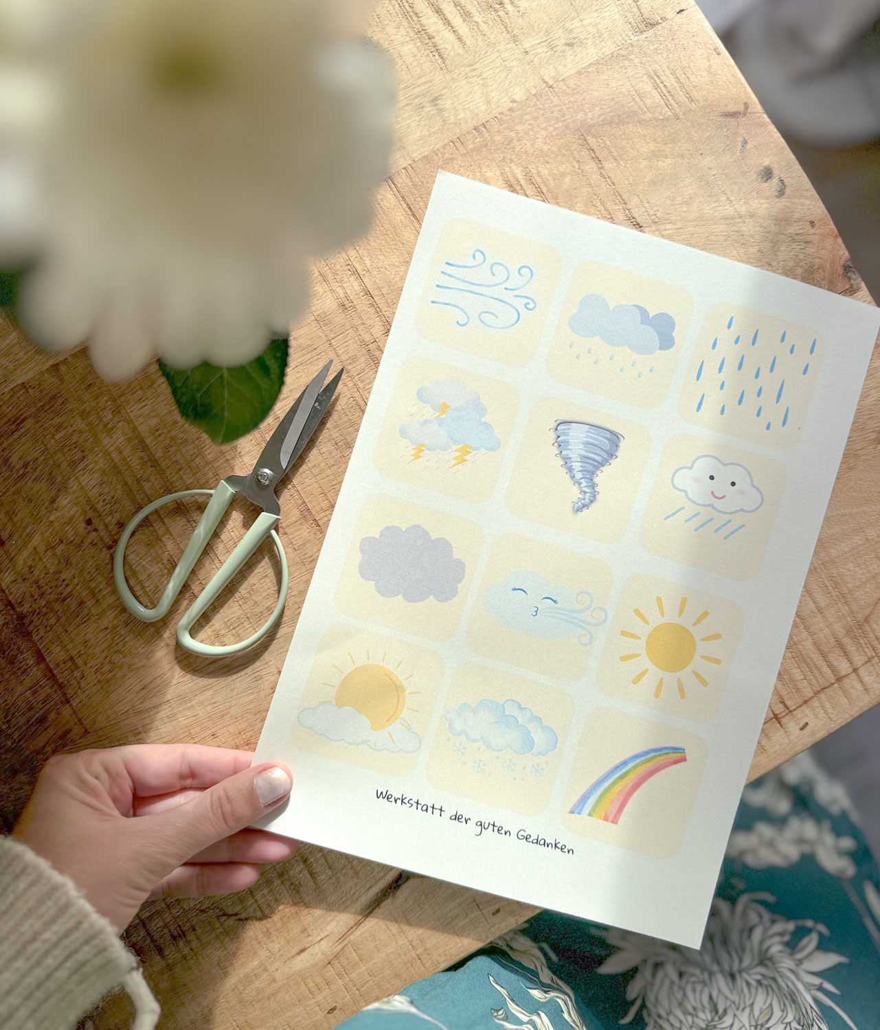 "Wetter" Symbole- kleine Kärtchen zum Ausdrucken