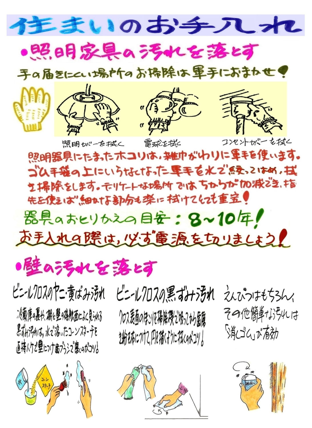 コロナですっかり変わった家づくり”って⁈