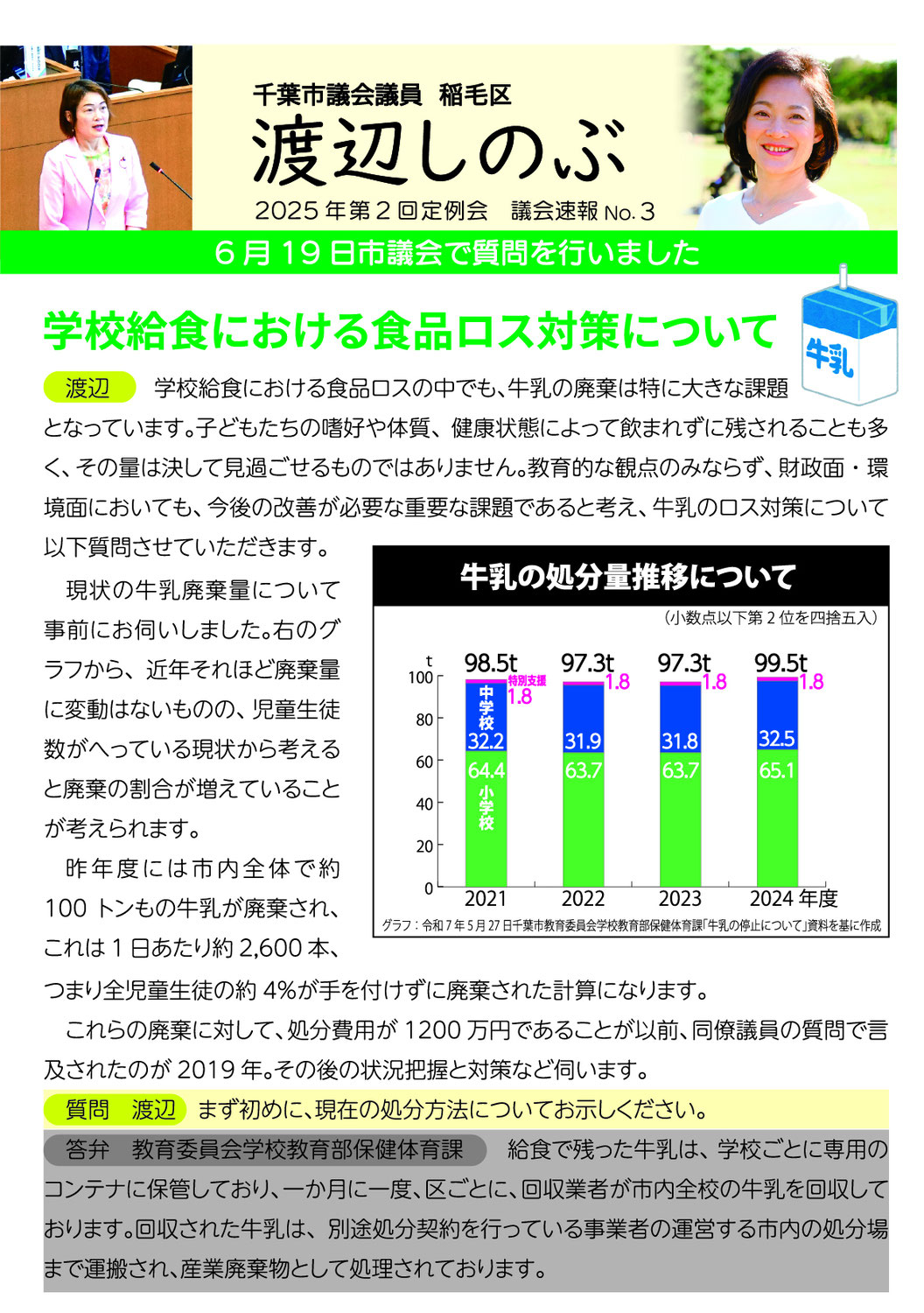 市議会報告　2025年第２回定例会　議会速報③　学校給食における食品ロス対策について