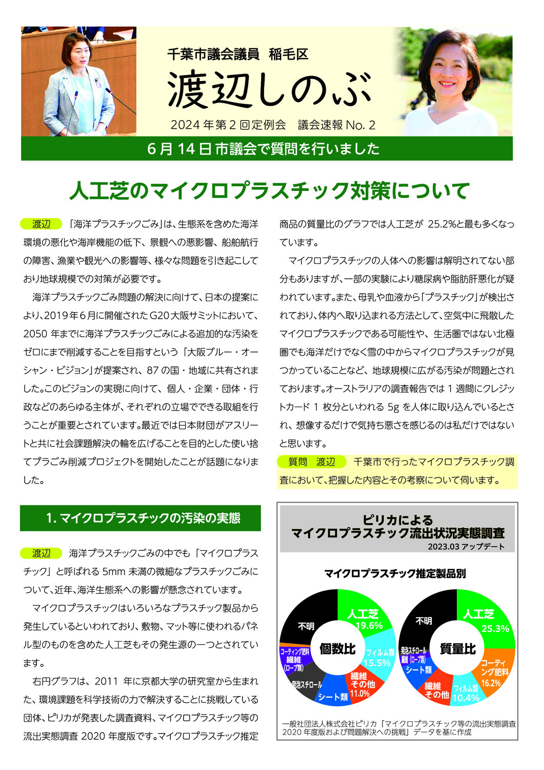 市議会報告　2024年第2回定例会　議会速報② 人工芝のマイクロプラスチック対策について