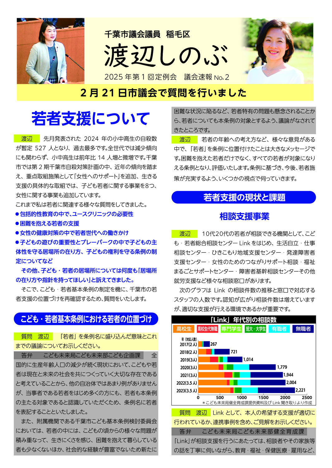 市議会報告　2025年第１回定例会　議会速報②　若者支援について