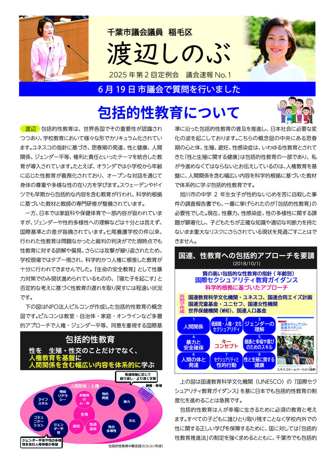 市議会報告　2025年第２回定例会　議会速報①　包括的性教育について