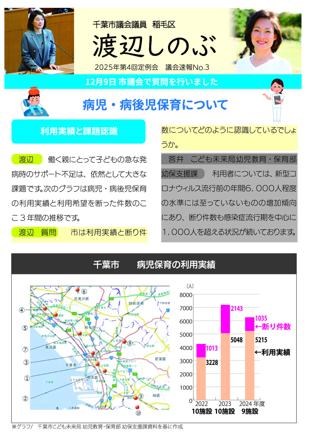 市議会報告　2025年第4回定例会　議会速報③　病児・病後児保育について　