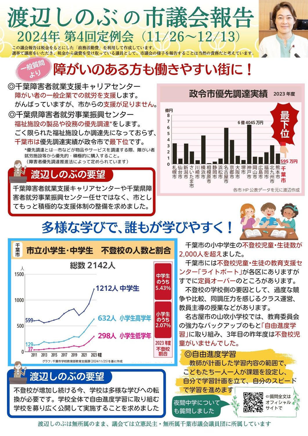 市議会報告　2025年第１回定例会　一般質問