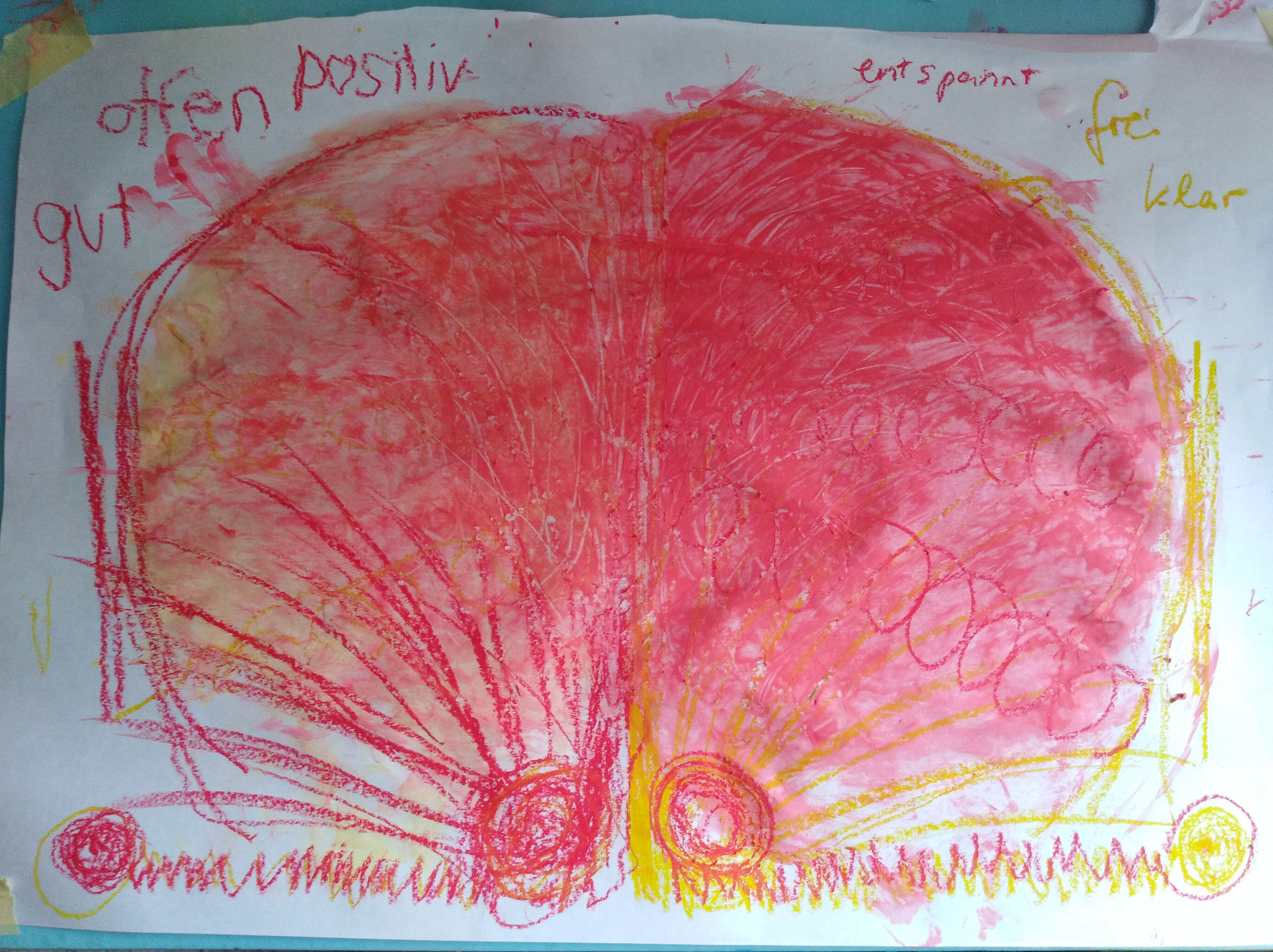 Tracke deine Emotionen mit Guided Drawing