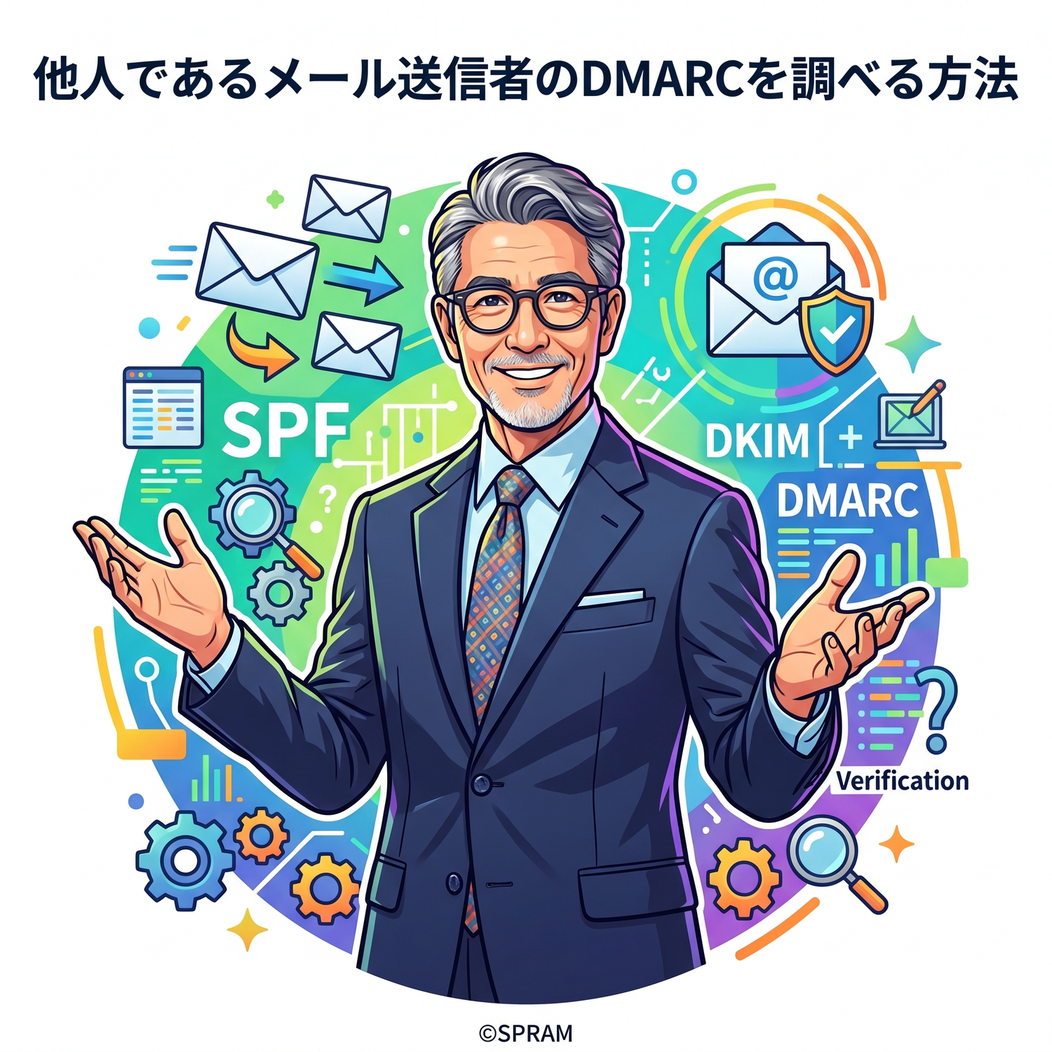 他人であるメール送信者のDMARCを調べる方法