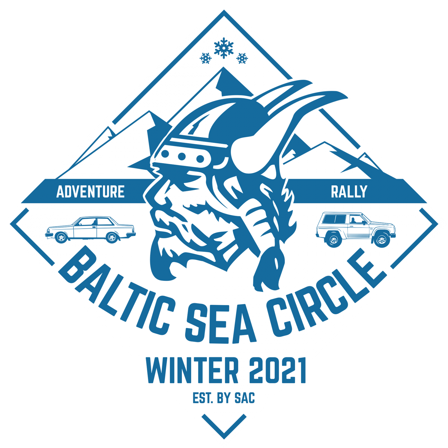 Anmeldung Baltic Sea Circle