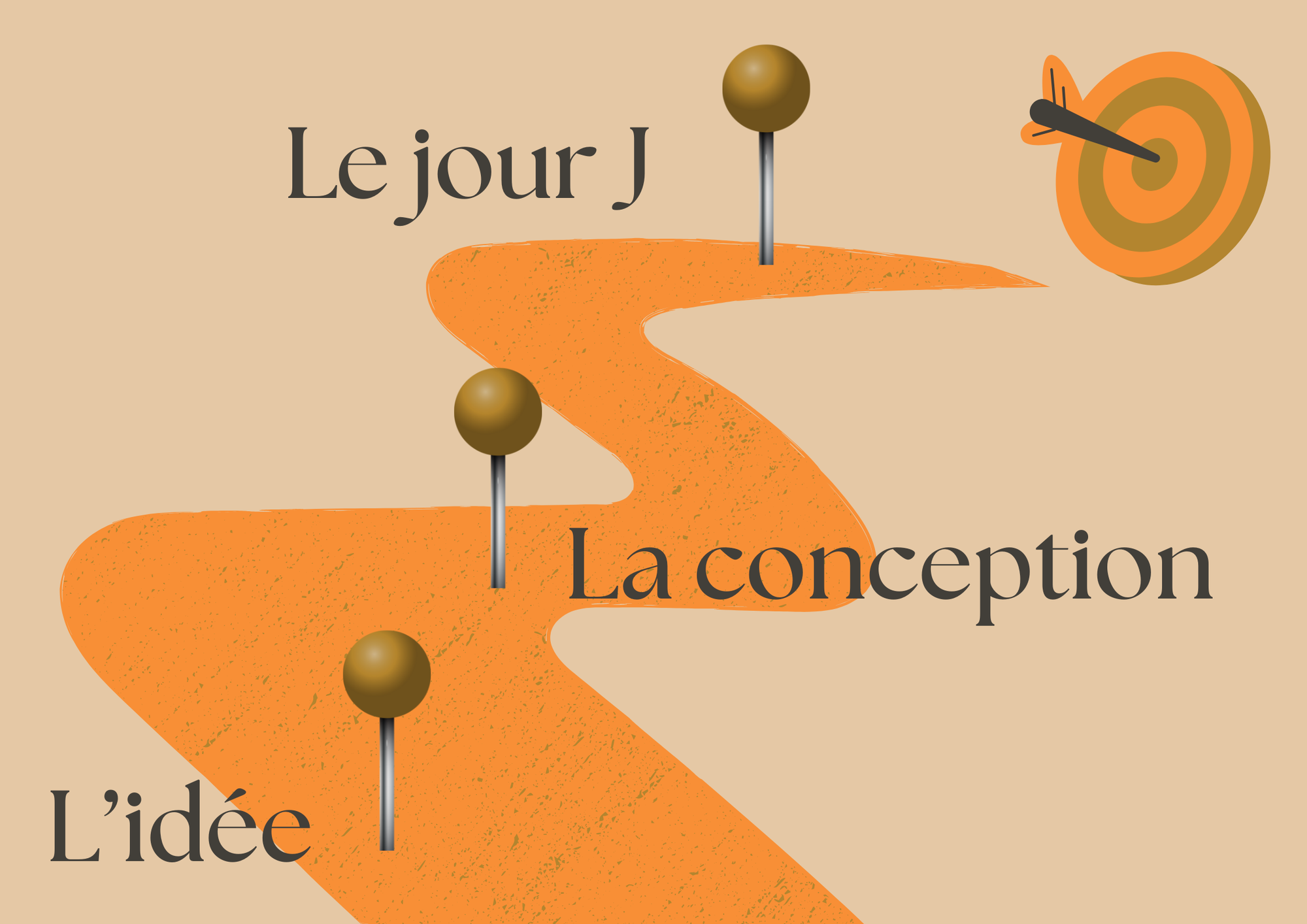 3 ÉTAPES POUR DONNER VIE À VOTRE ÉVÉNEMENT