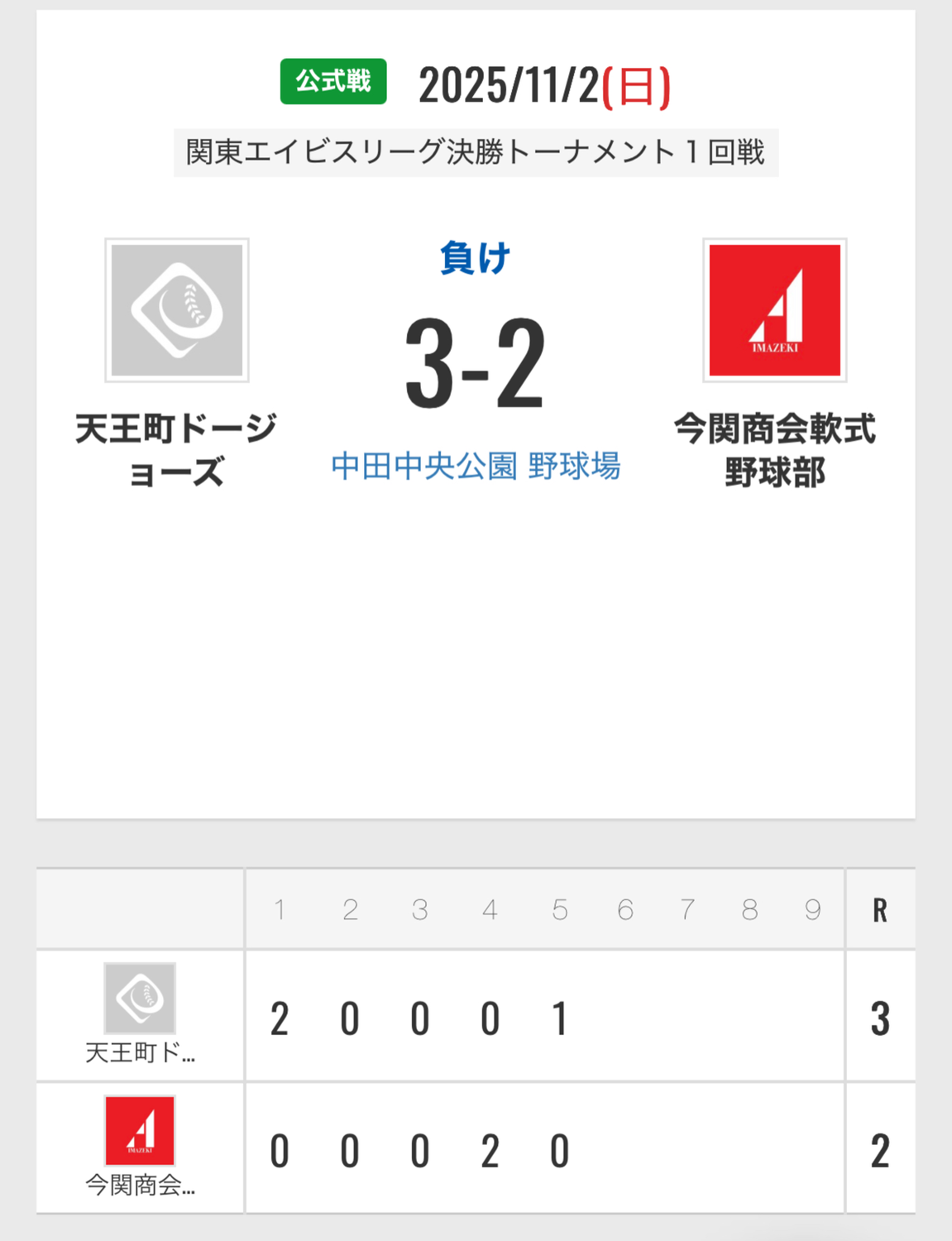 関東エイビスリーグ決勝トーナメント１回戦　天王町ドージョーズ様