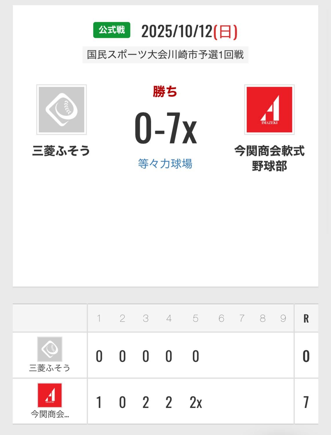 国民スポーツ大会川崎市予選1回戦　三菱ふそう様