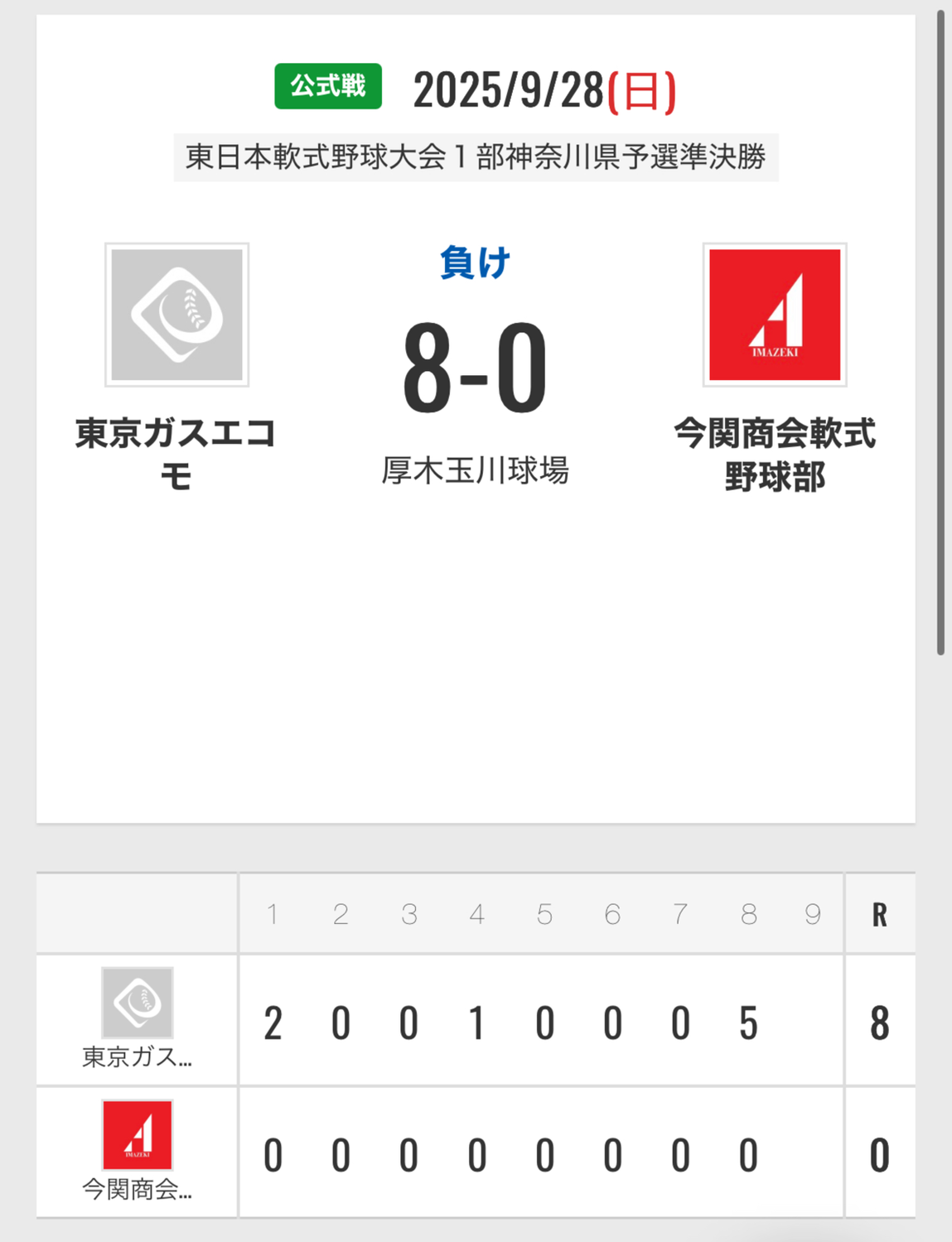 東日本軟式野球大会１部神奈川県予選準決勝　東京ガスエコモ様