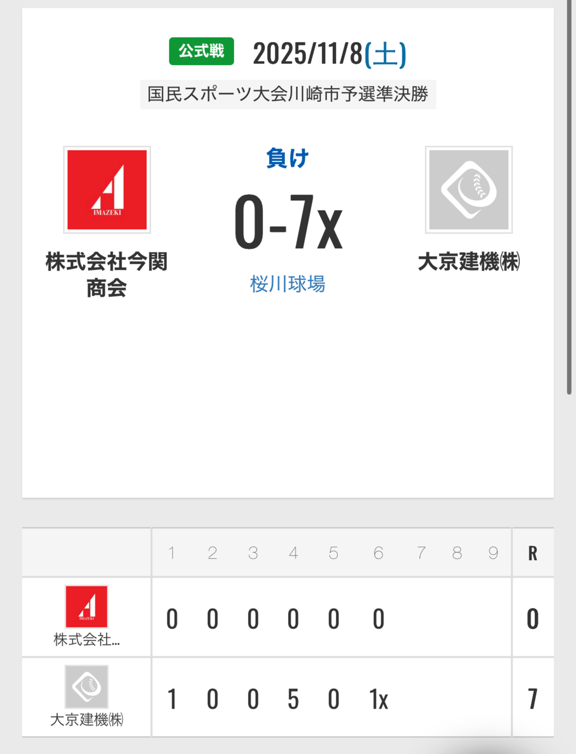 国民スポーツ大会川崎市予選　準決勝　大京建機㈱様