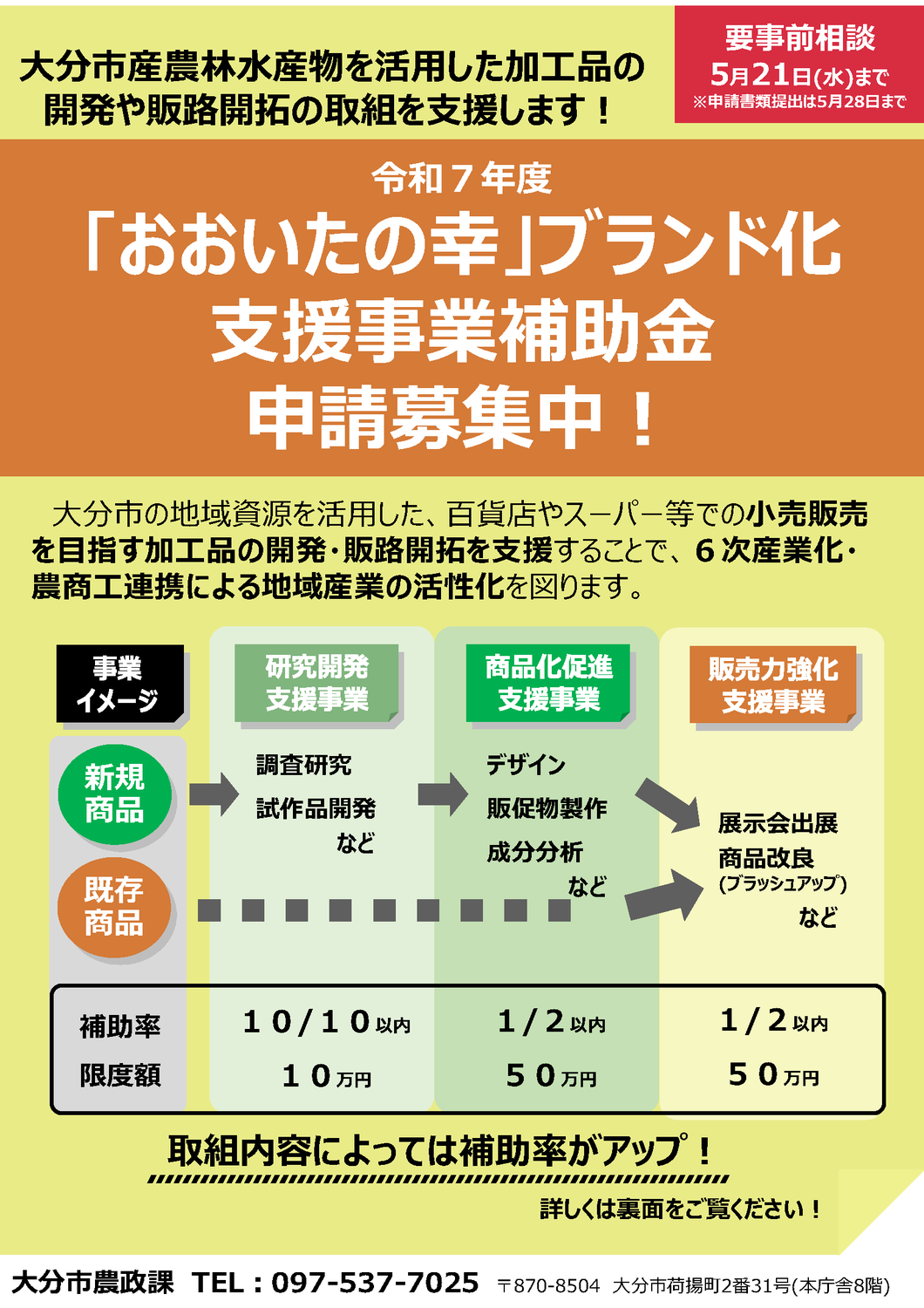 【ご紹介】令和７年度「おおいたの幸」ブランド化支援事業補助金