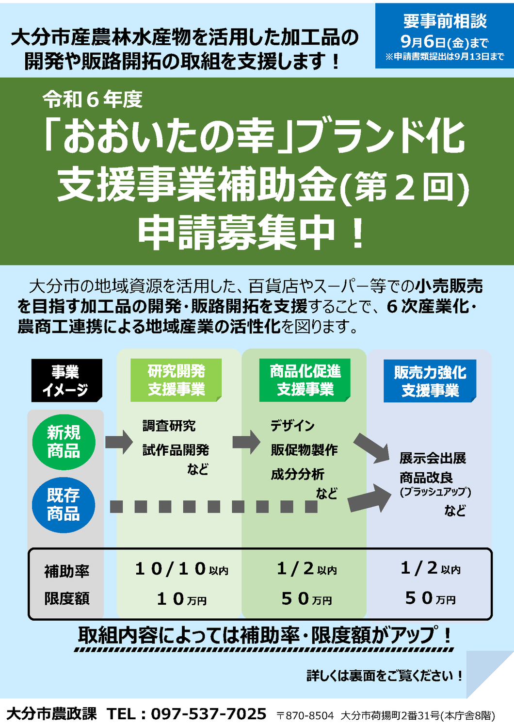 令和６年度「おおいたの幸」ブランド化支援事業補助金（第2回募集）
