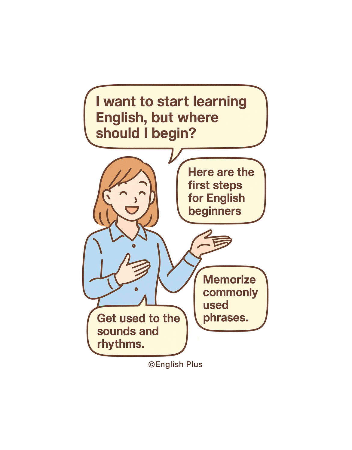 英語を始めたいけど何からすればいいの？英語初心者がまず取り組むべきこととは？（英語編）