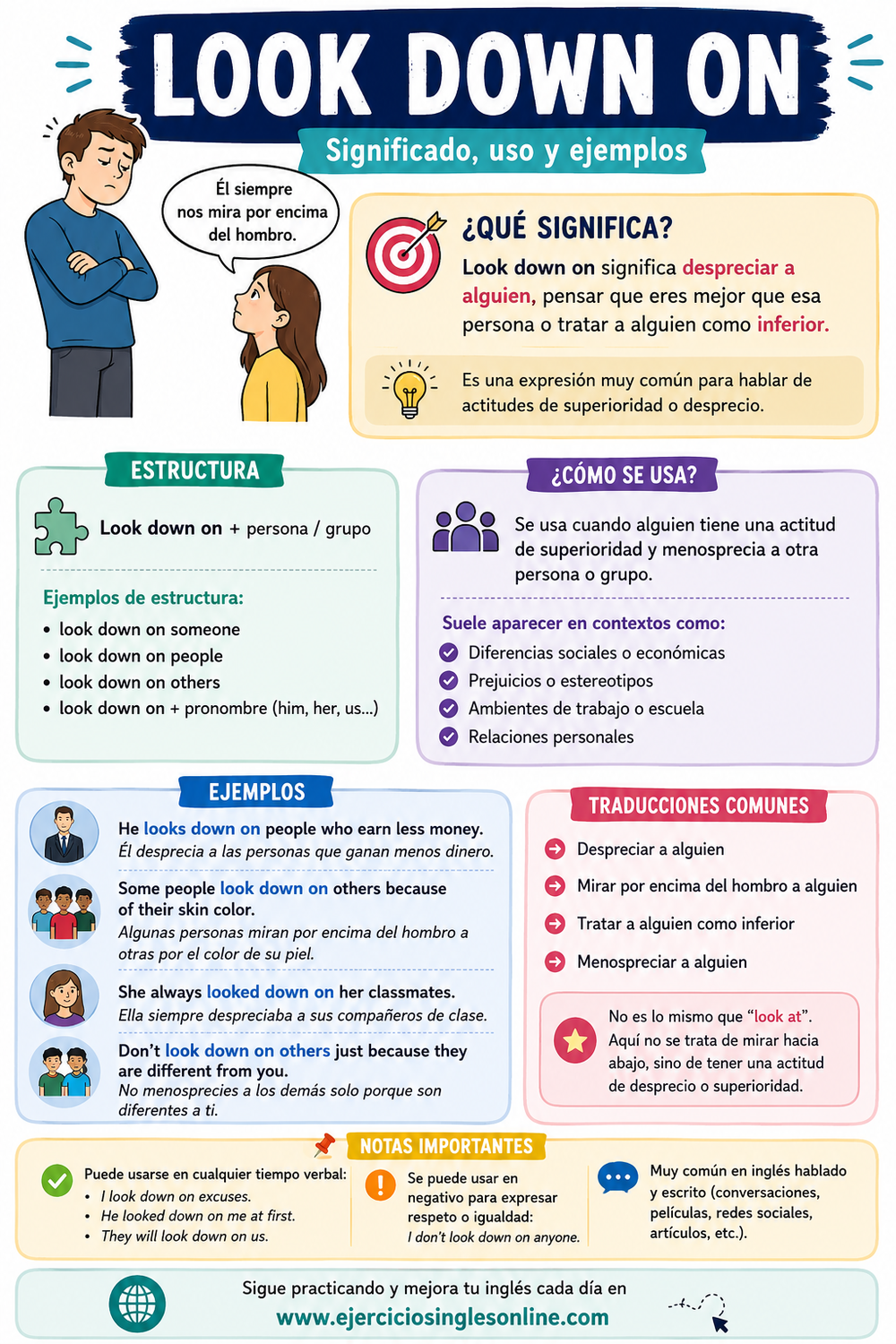 "Look down on" en inglés