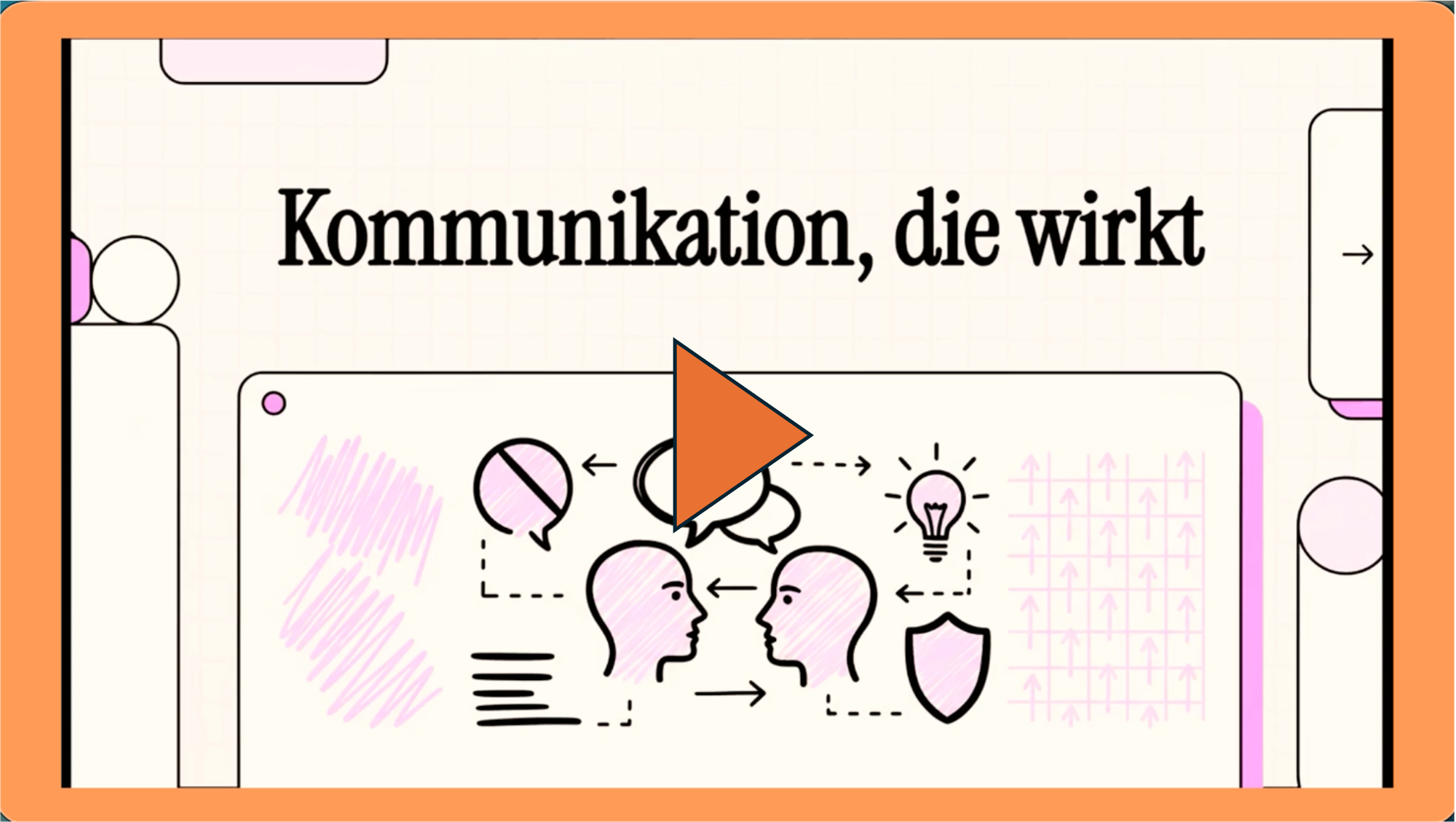 Wirkung beginnt mit Klarheit