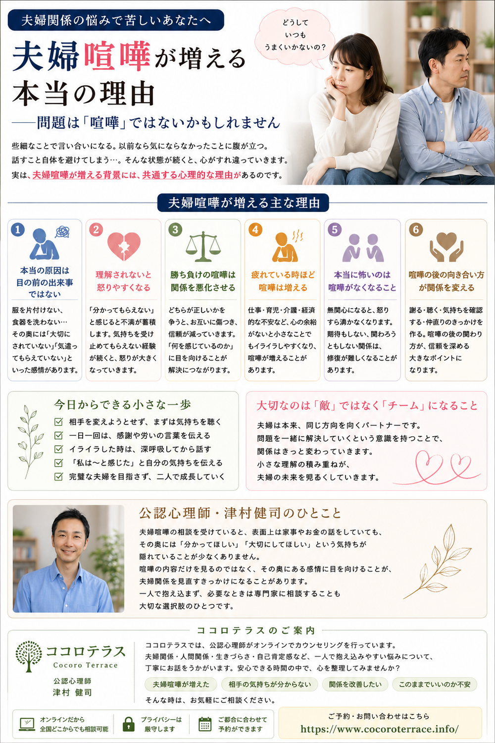 夫婦喧嘩が増える本当の理由――問題は「喧嘩」ではないかもしれません。