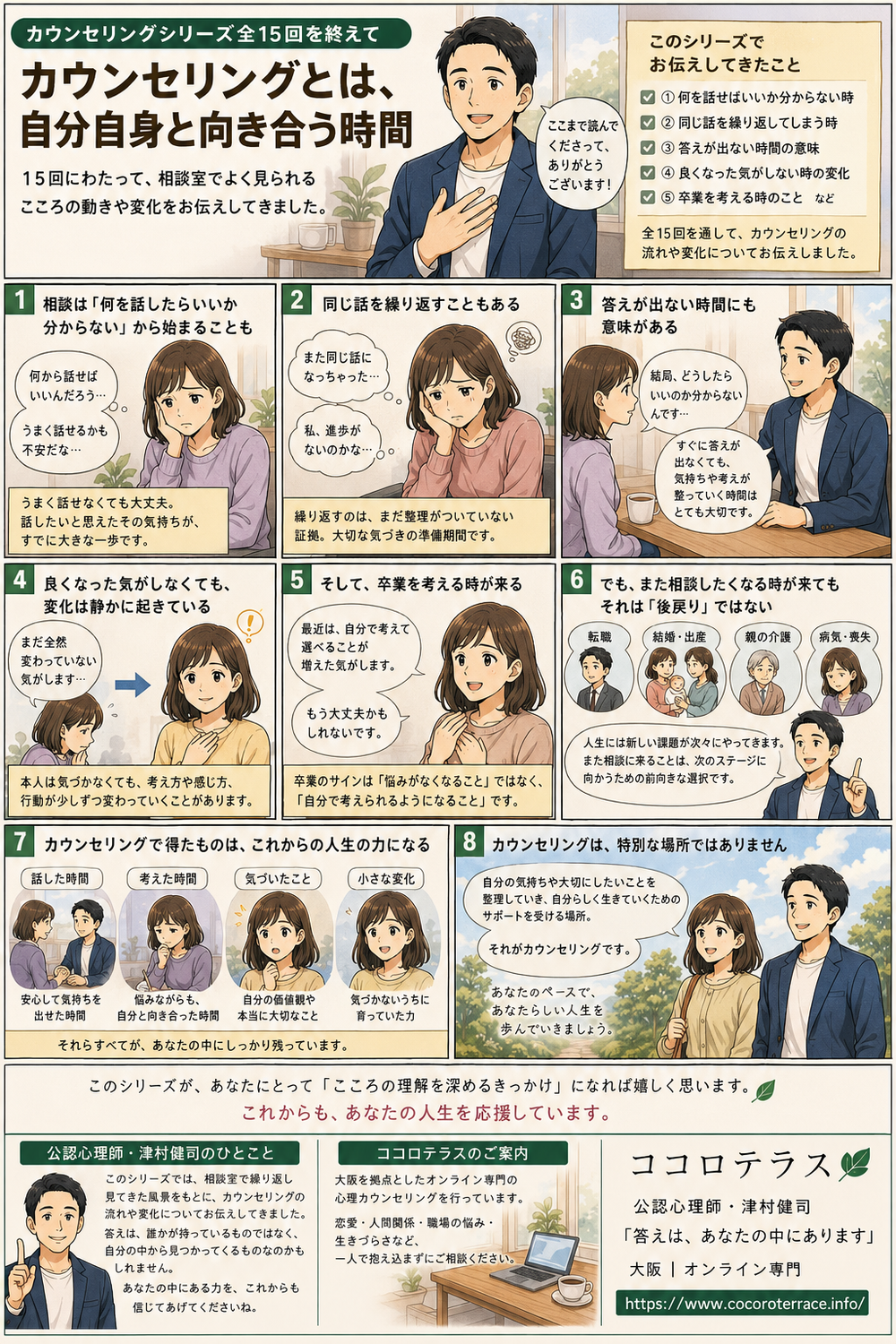 カウンセリングシリーズ全15回を終えて