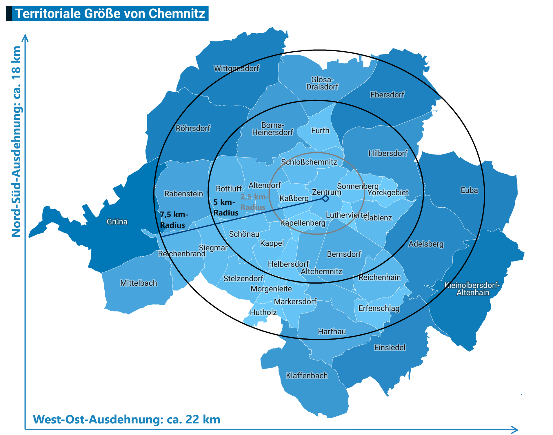 Chemnitz - "Territoriale Betrachtungen" zur Größe der Stadt