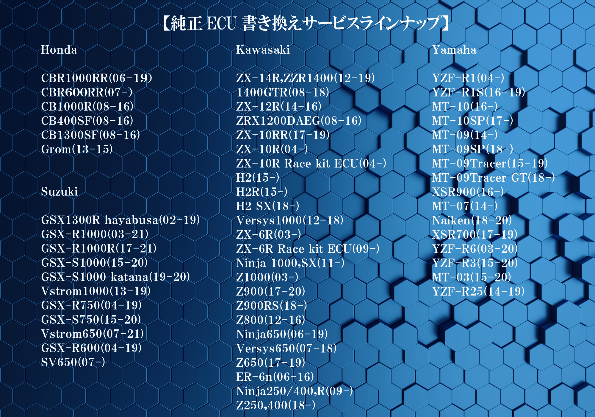 純正ECU書き換えメニュー更新