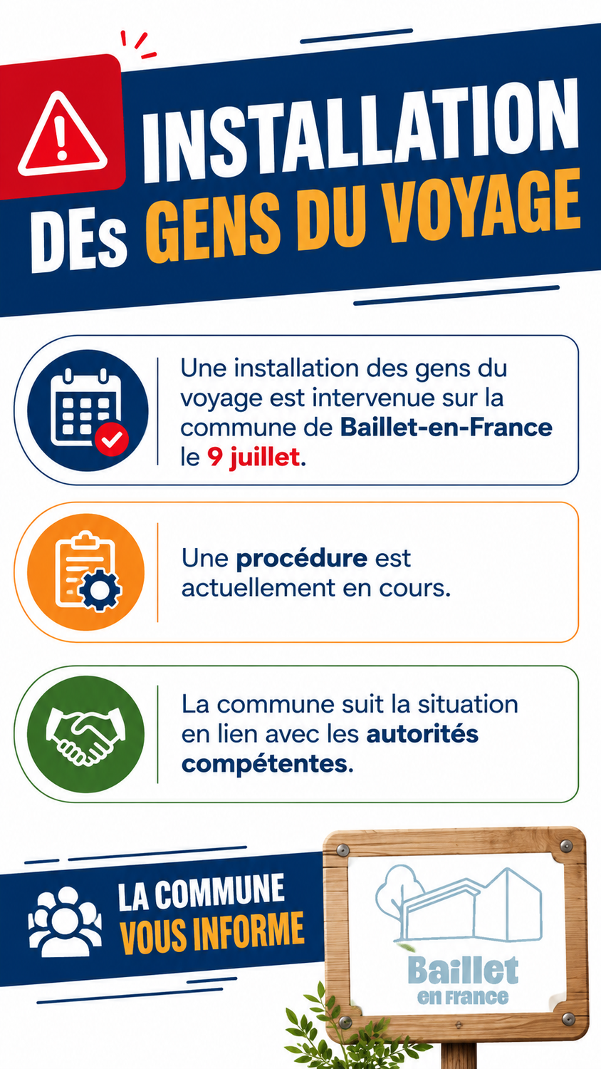 Installation des Gens du voyage