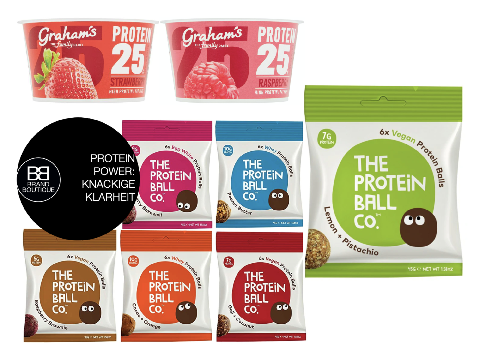 TIME FOR (PACKAGING) DESIGN! PROTEIN POWER! Teil 2